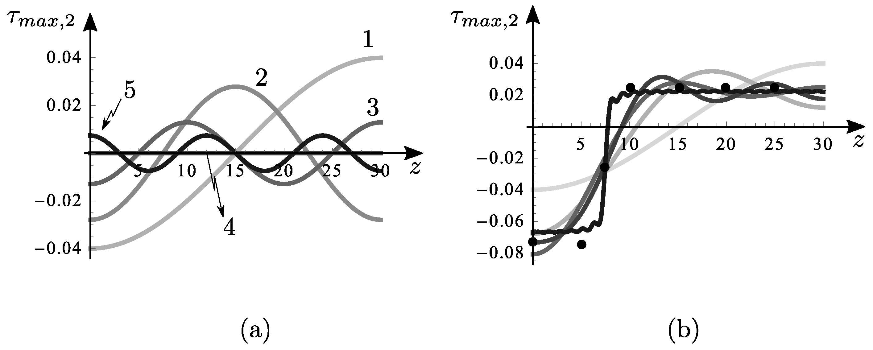Applsci 14 02848 g018