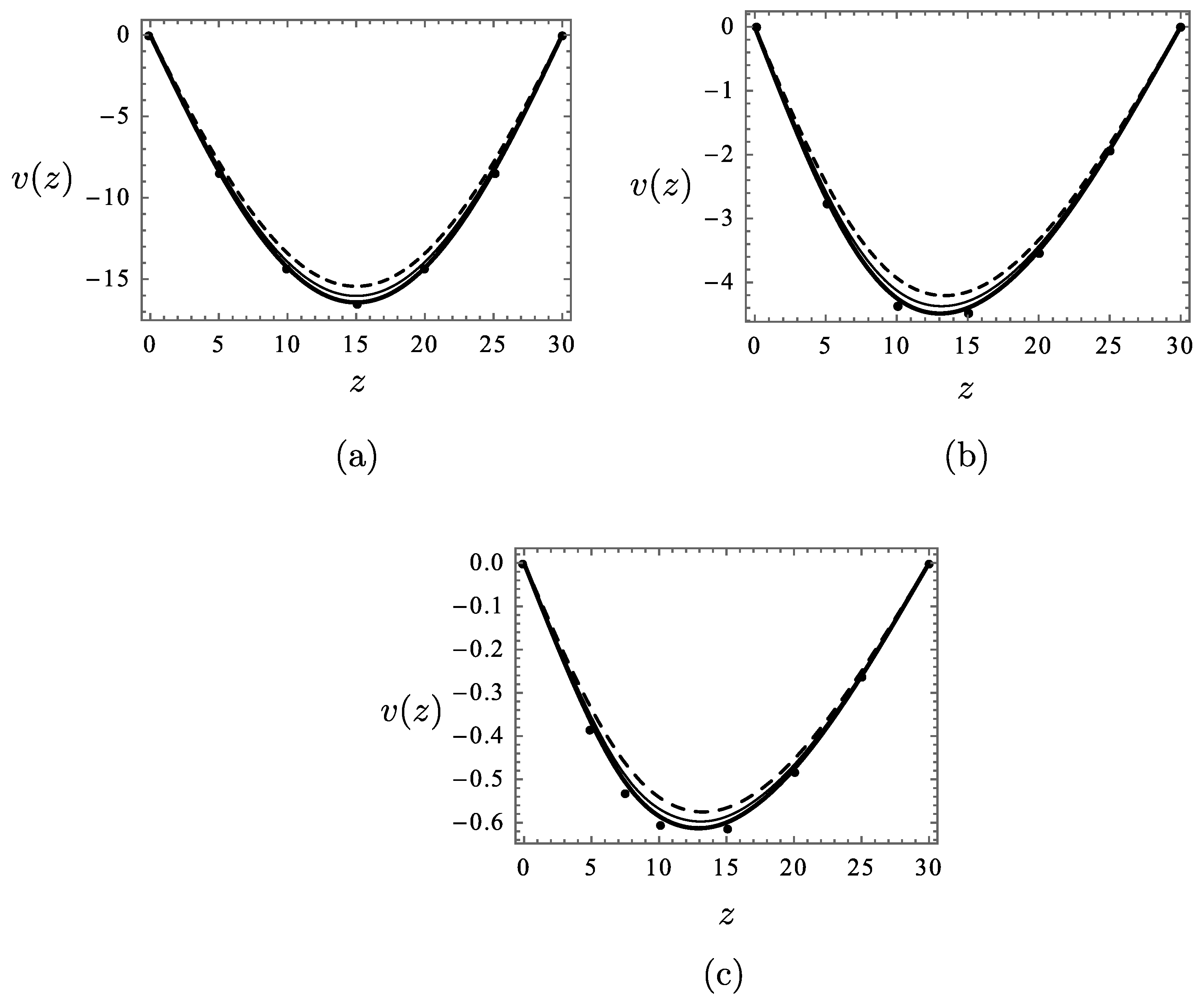 Applsci 14 02848 g019