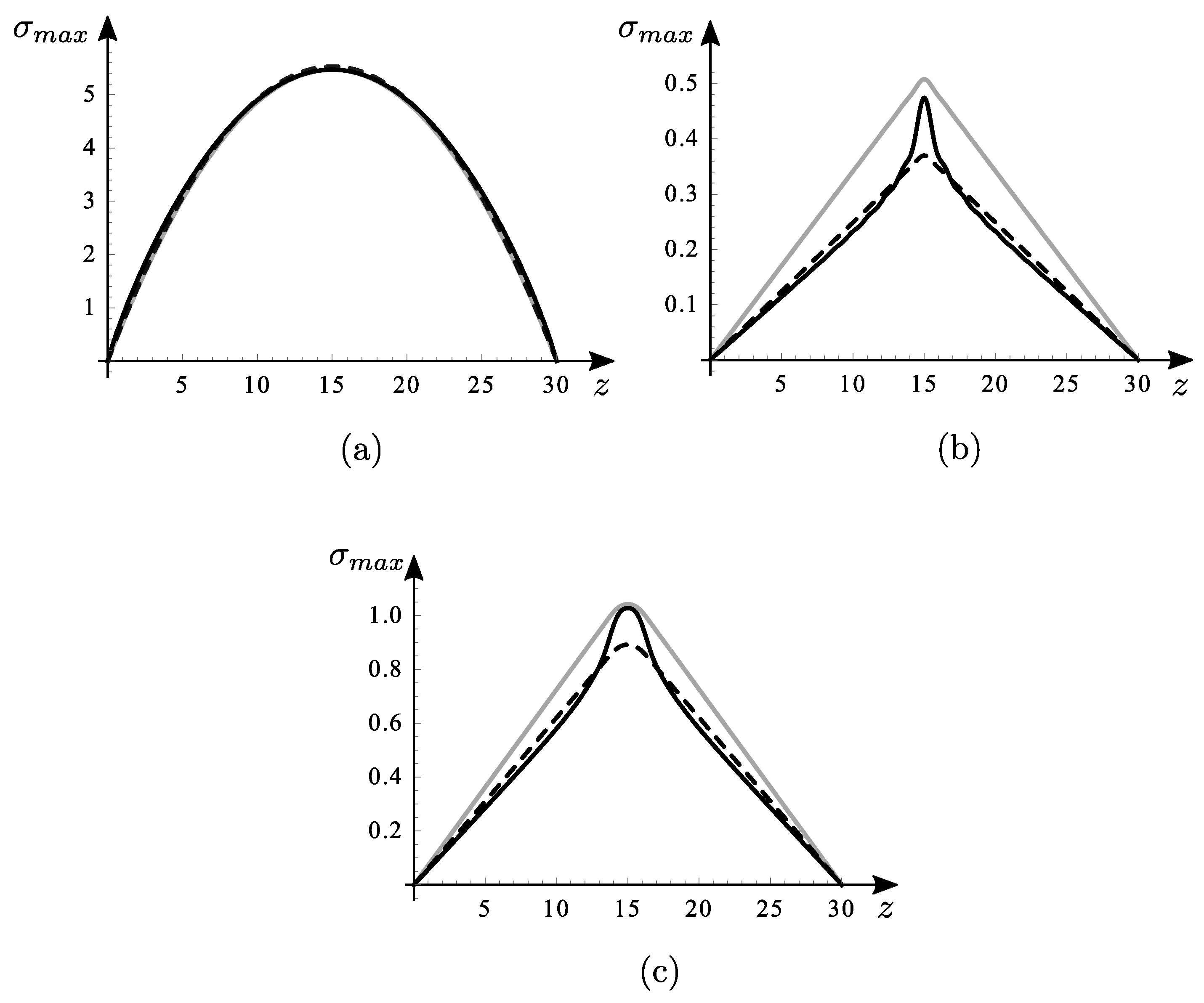 Applsci 14 02848 g020