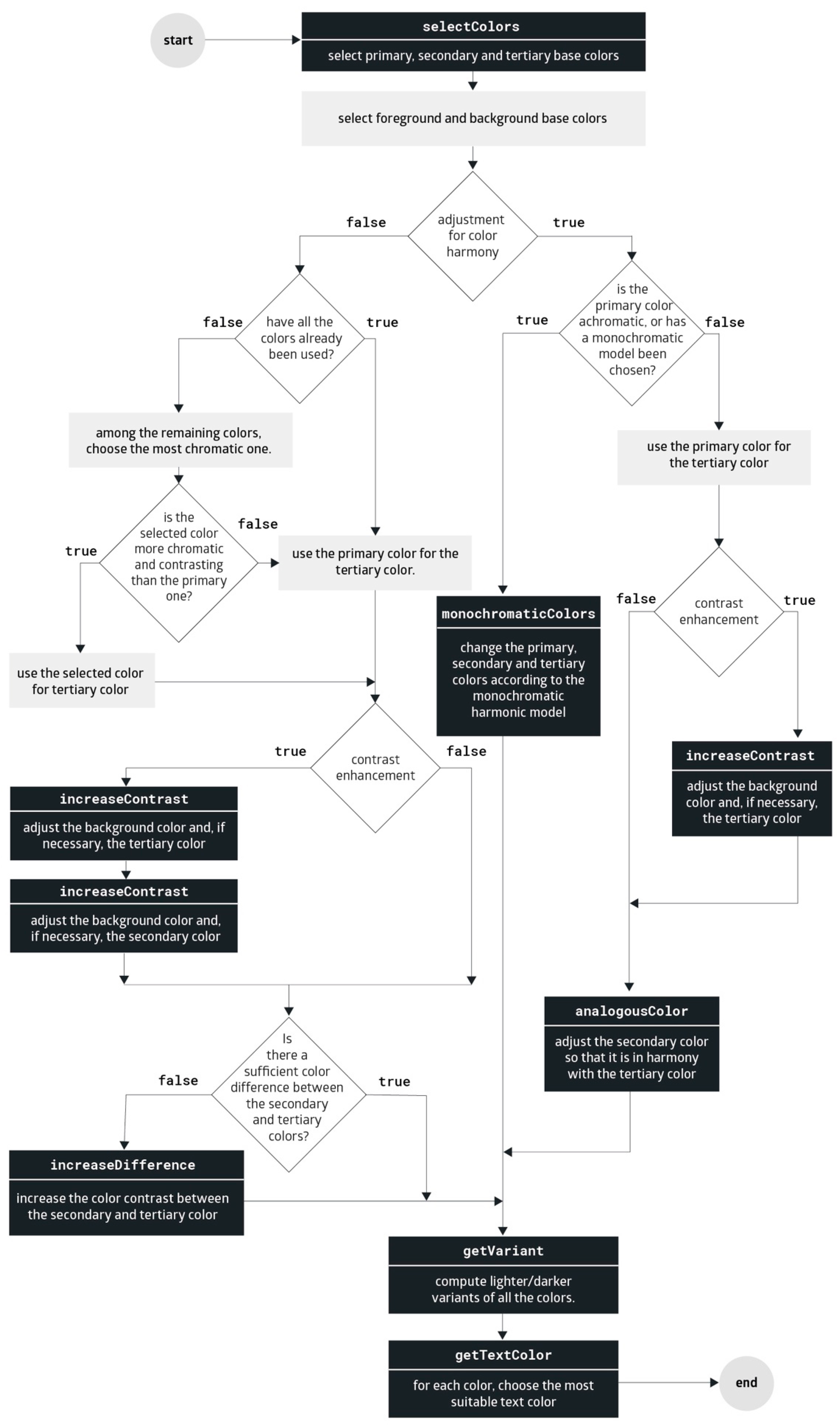 Applsci 14 02850 g002