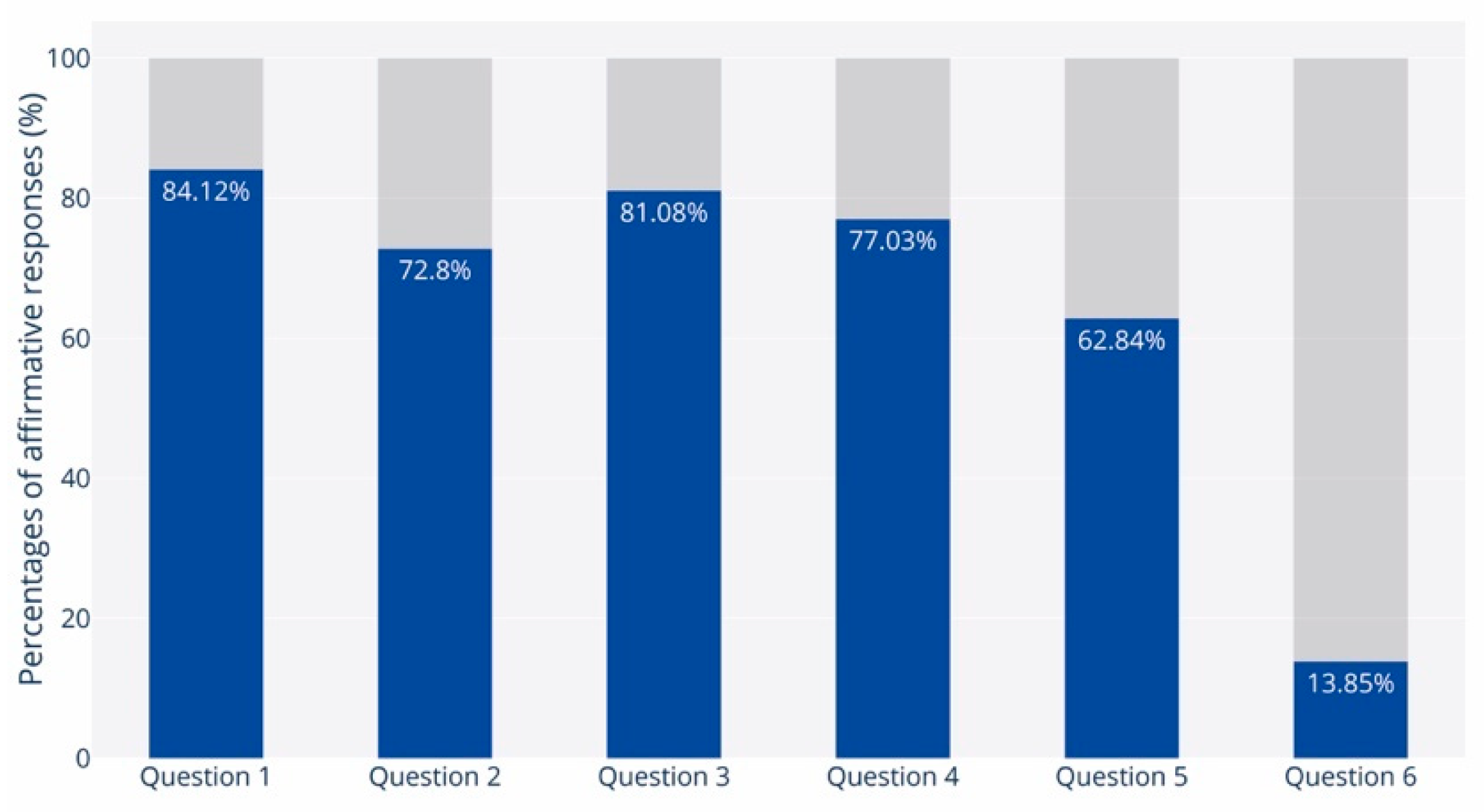 Applsci 14 02850 g010