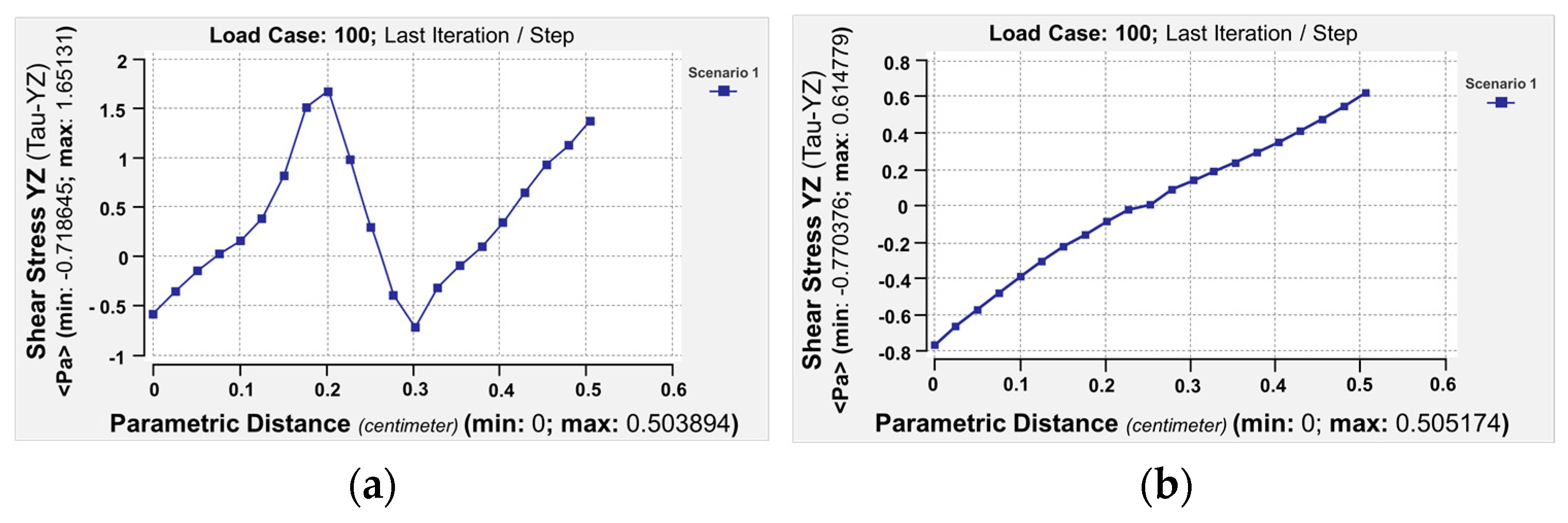 Applsci 14 02851 g004