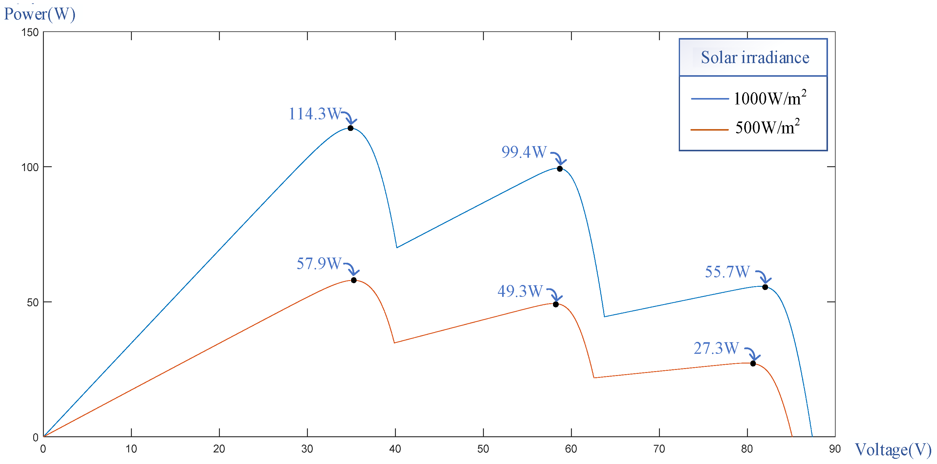 Applsci 14 02853 g003