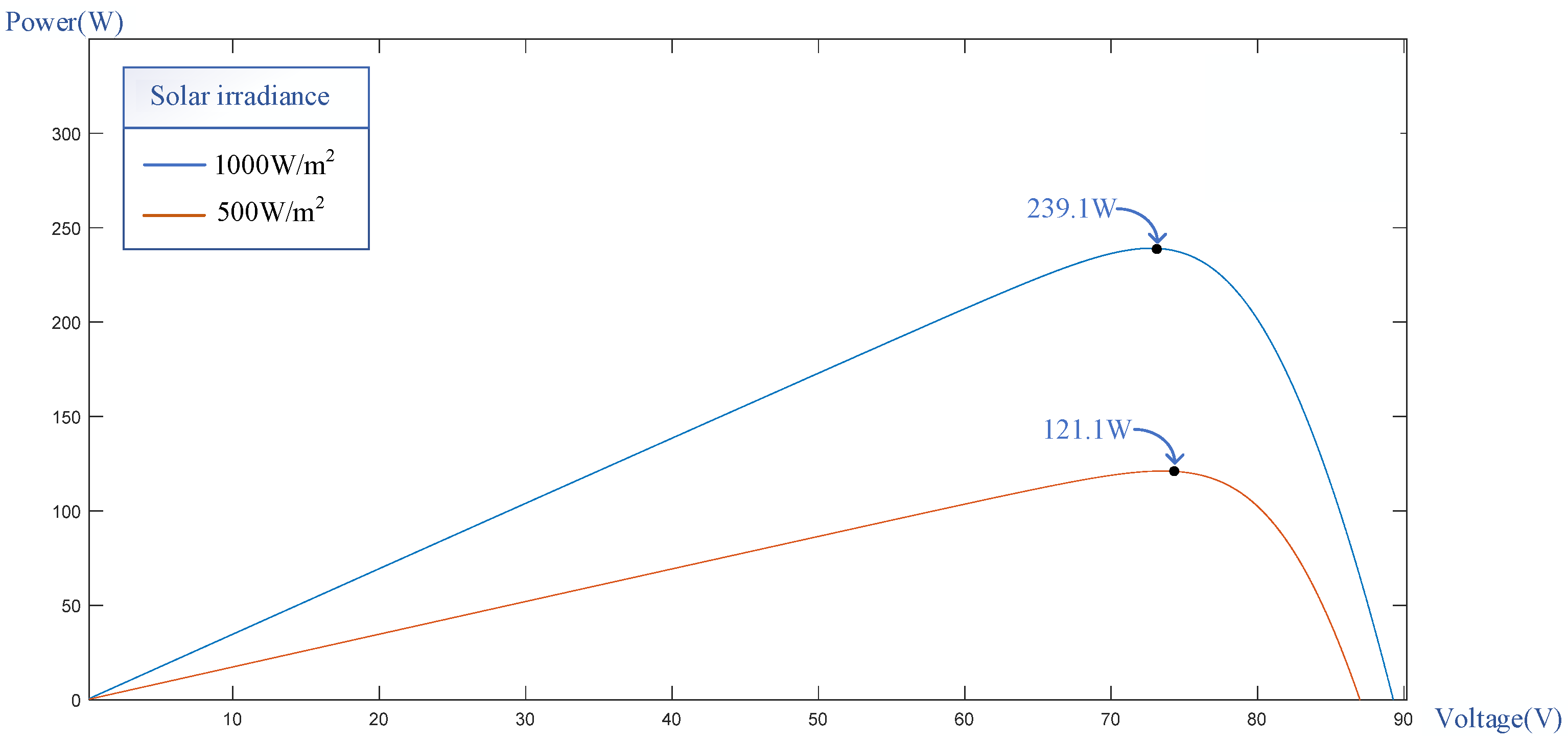 Applsci 14 02853 g006