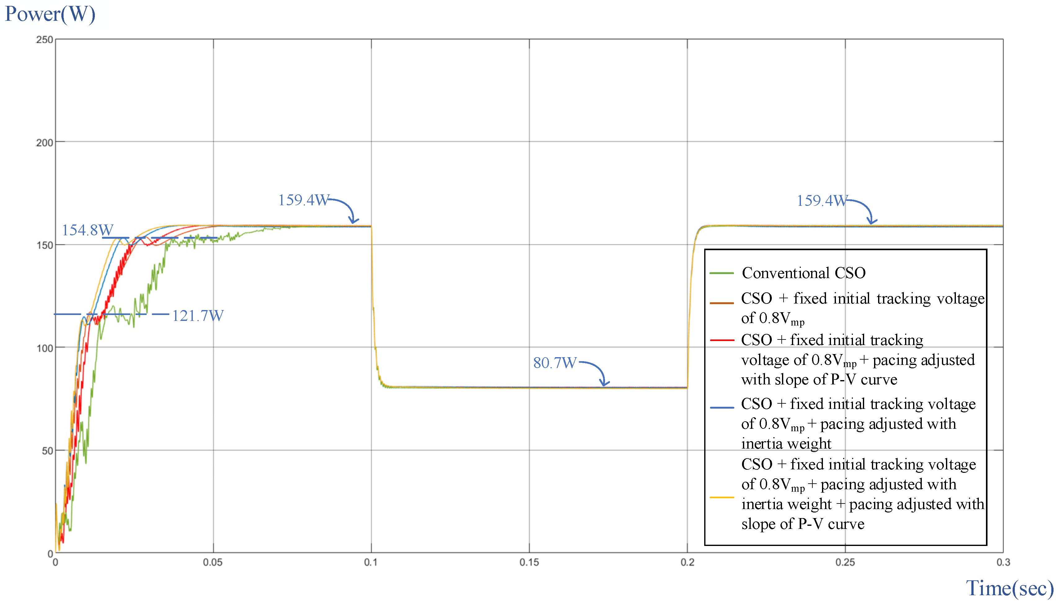 Applsci 14 02853 g011