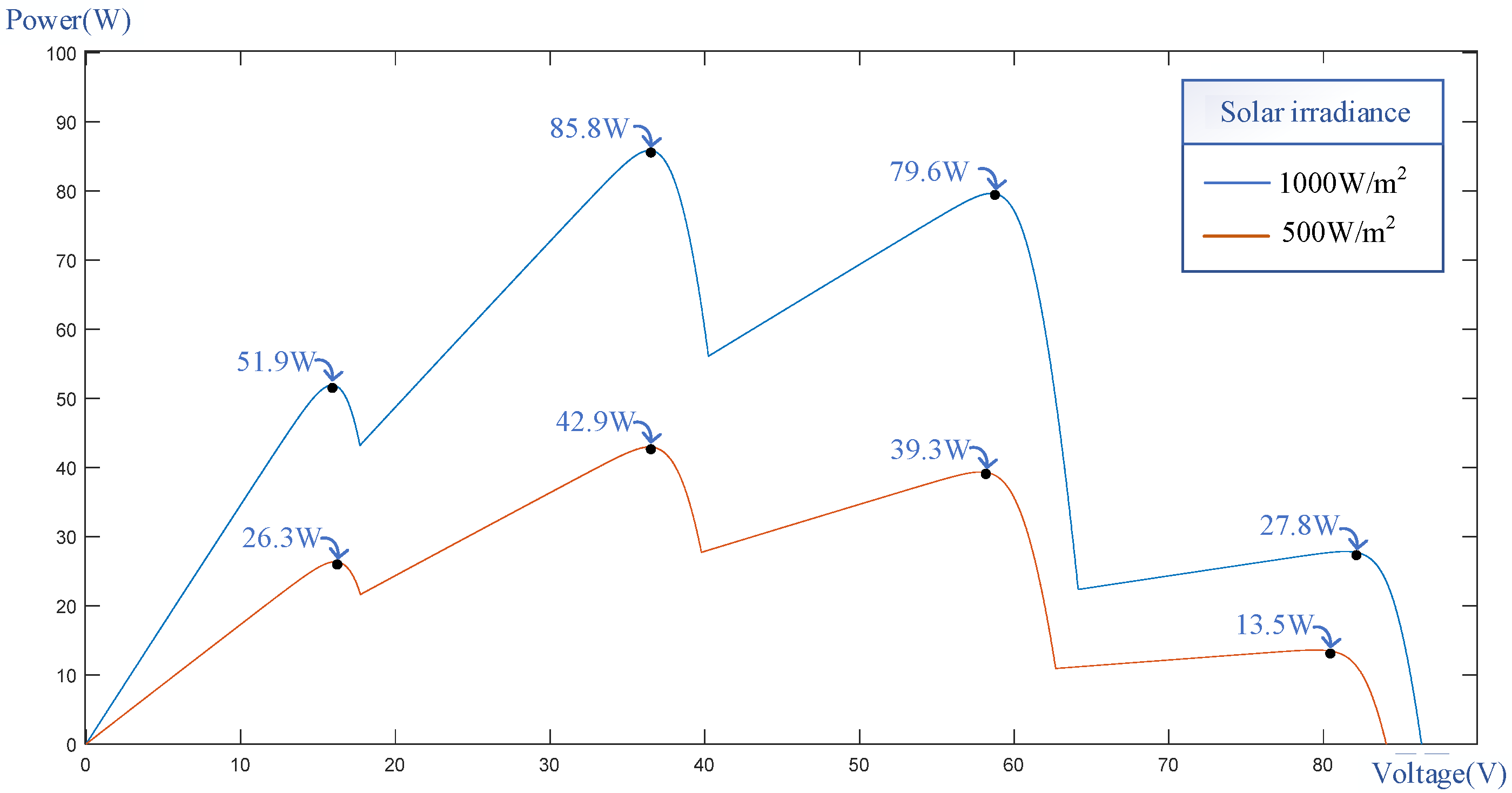 Applsci 14 02853 g014