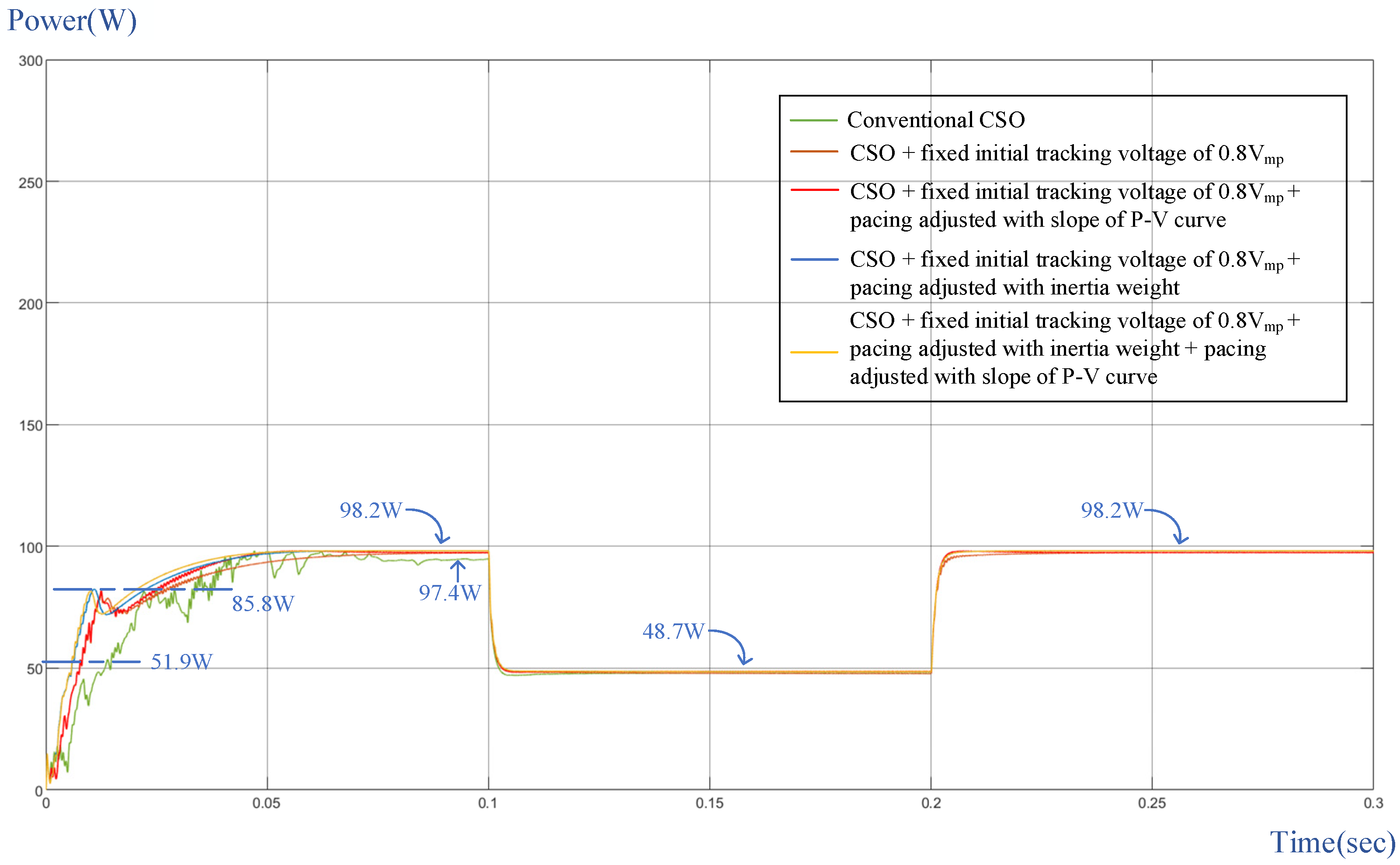 Applsci 14 02853 g017