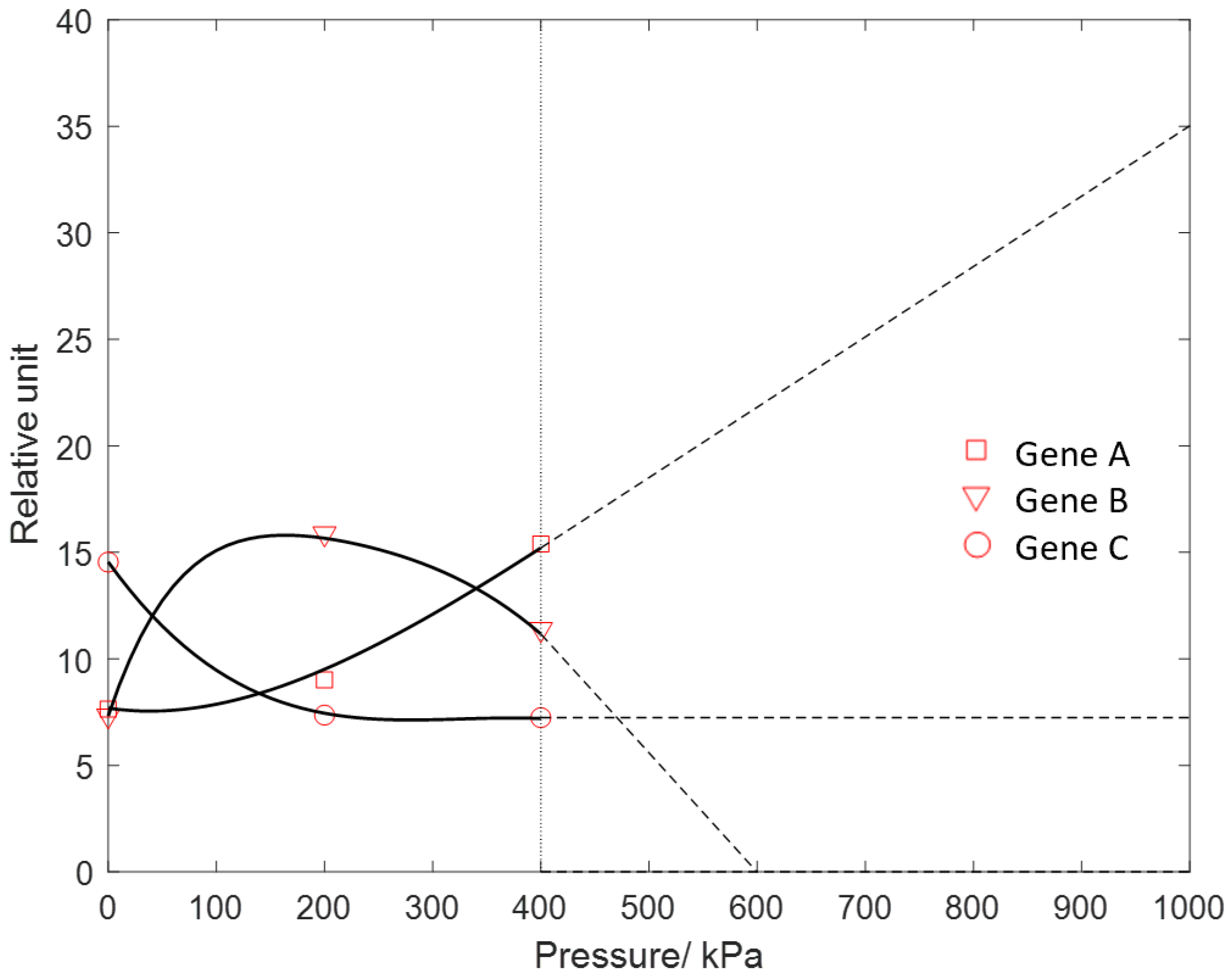Applsci 14 02854 g003