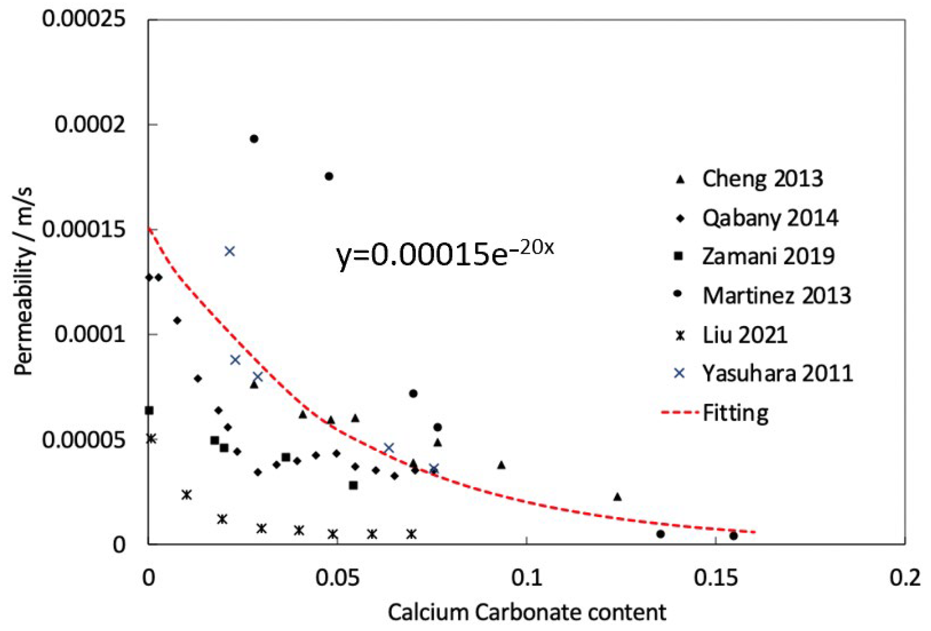 Applsci 14 02854 g005