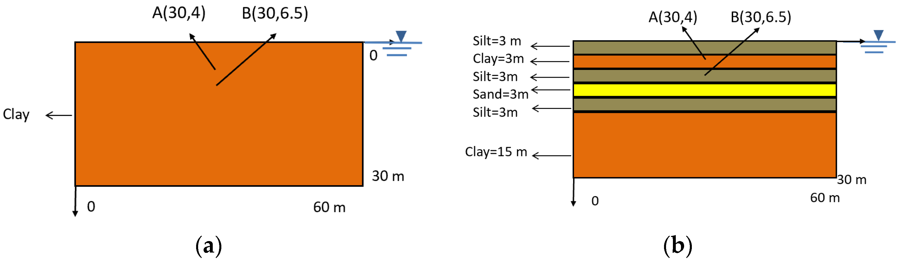 Applsci 14 02854 g006