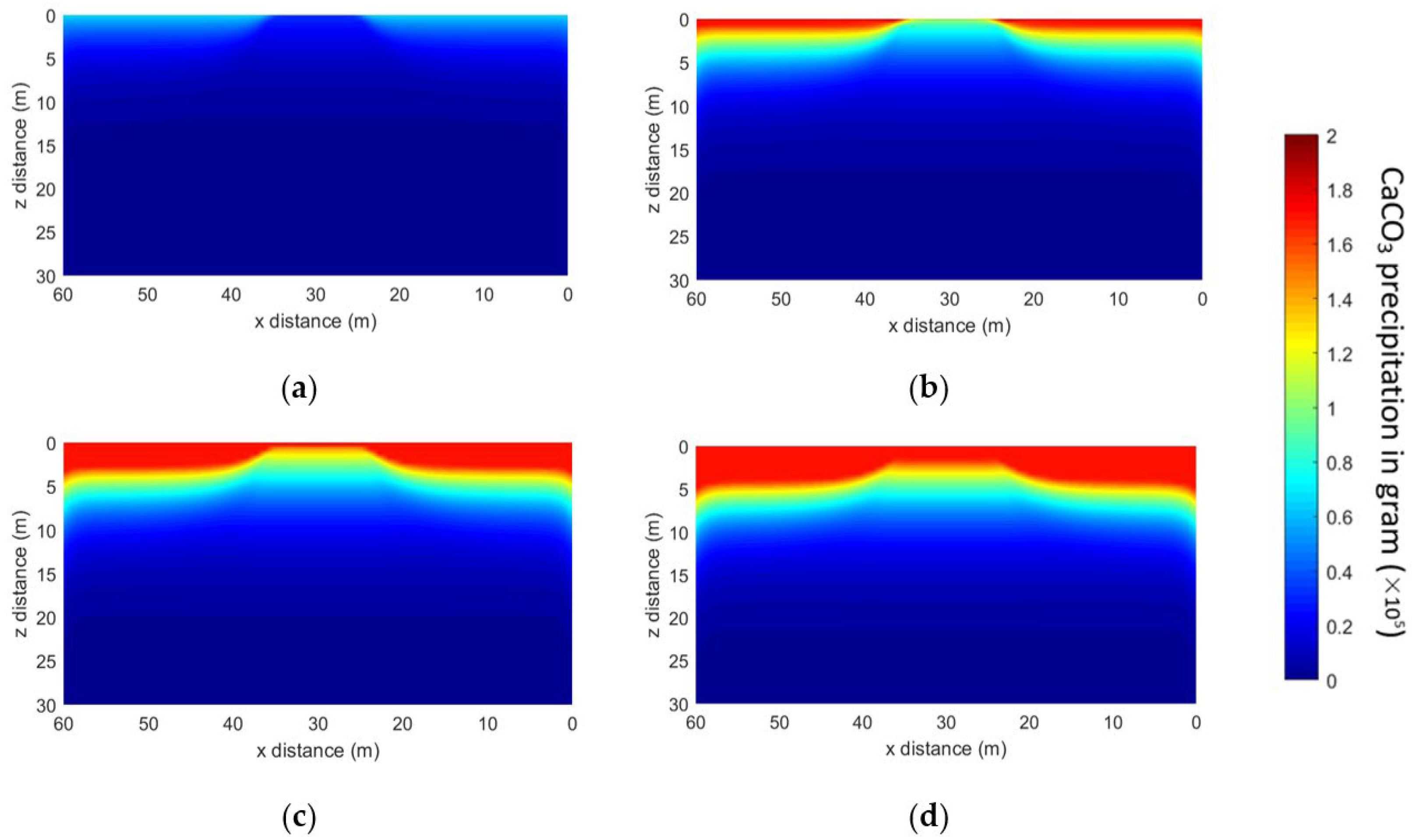 Applsci 14 02854 g009