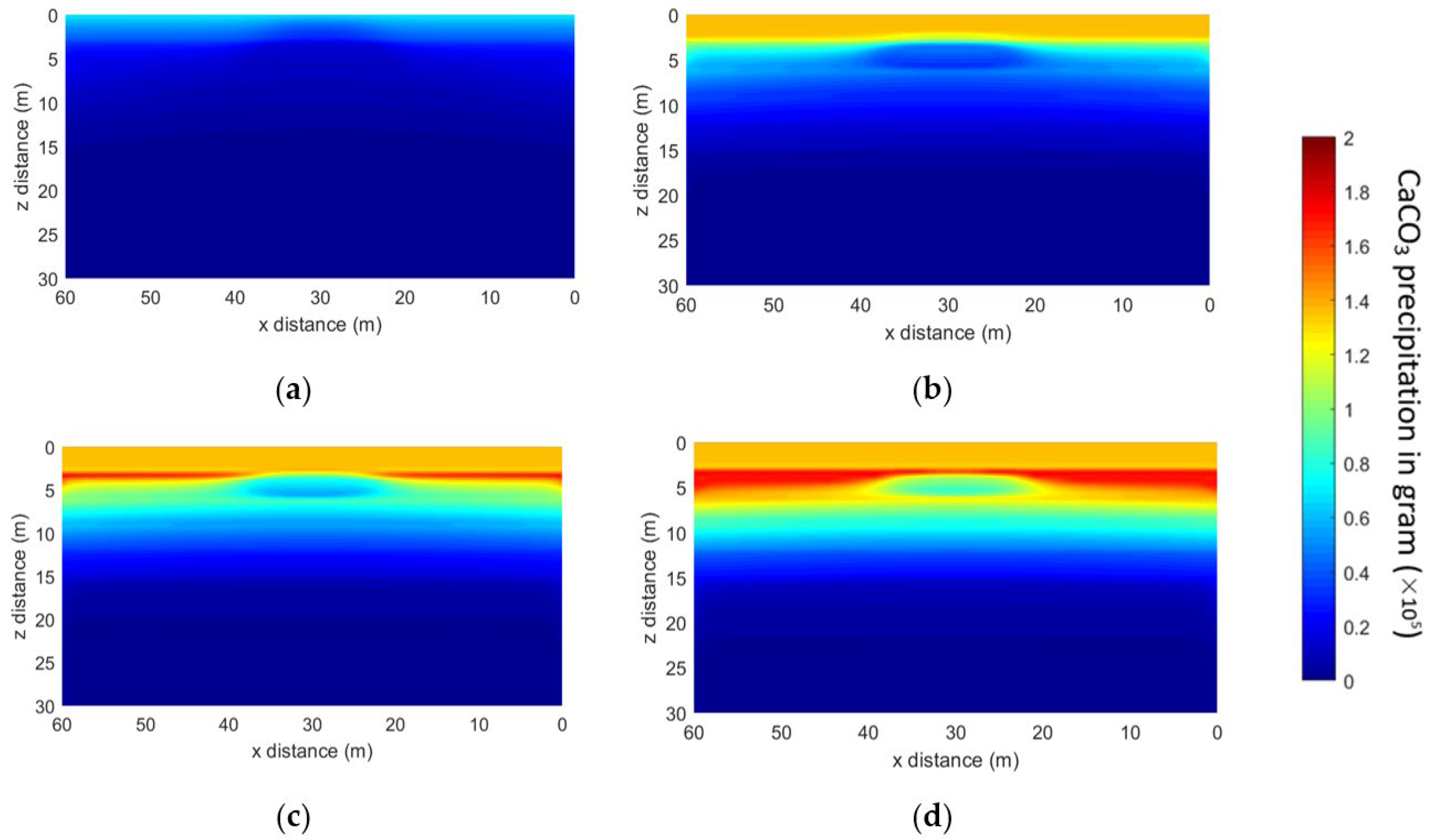 Applsci 14 02854 g012