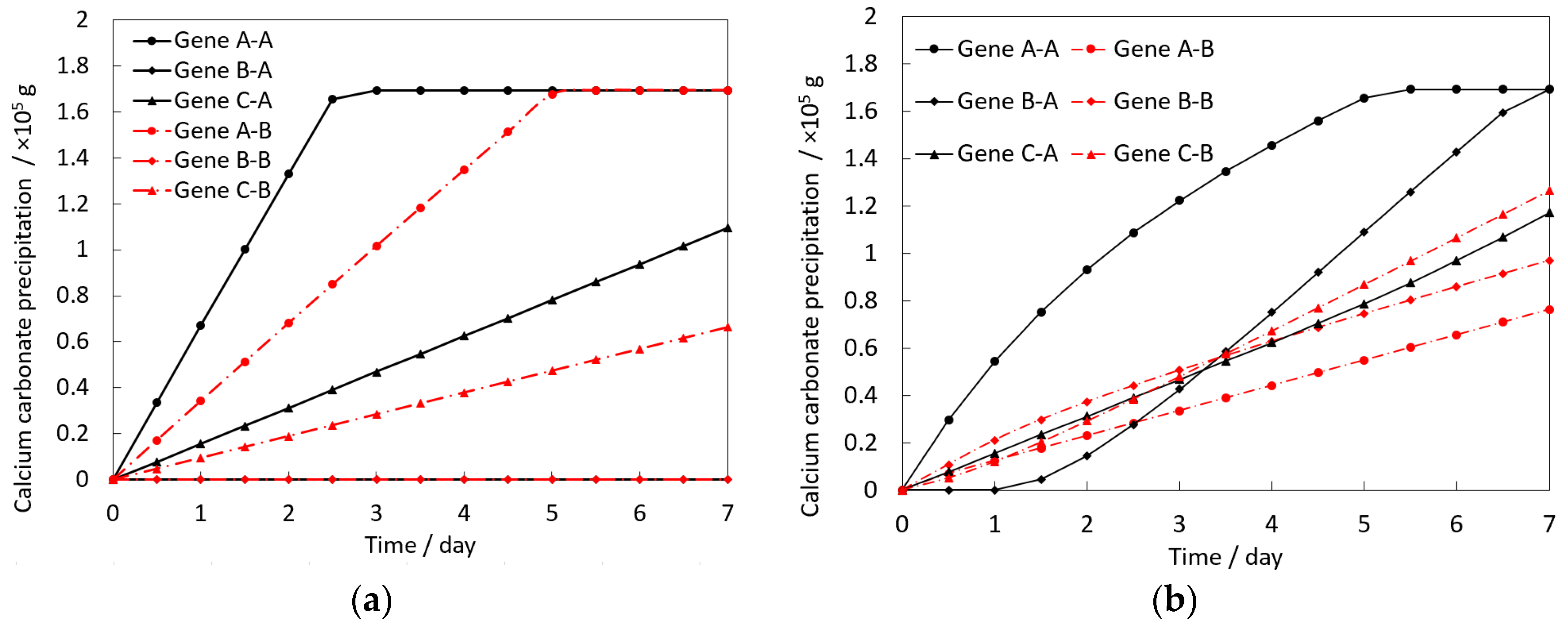 Applsci 14 02854 g013