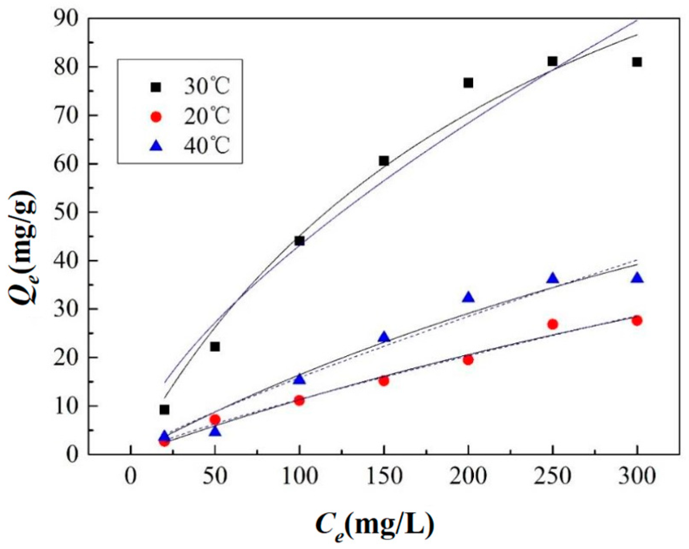 Applsci 14 02857 g002