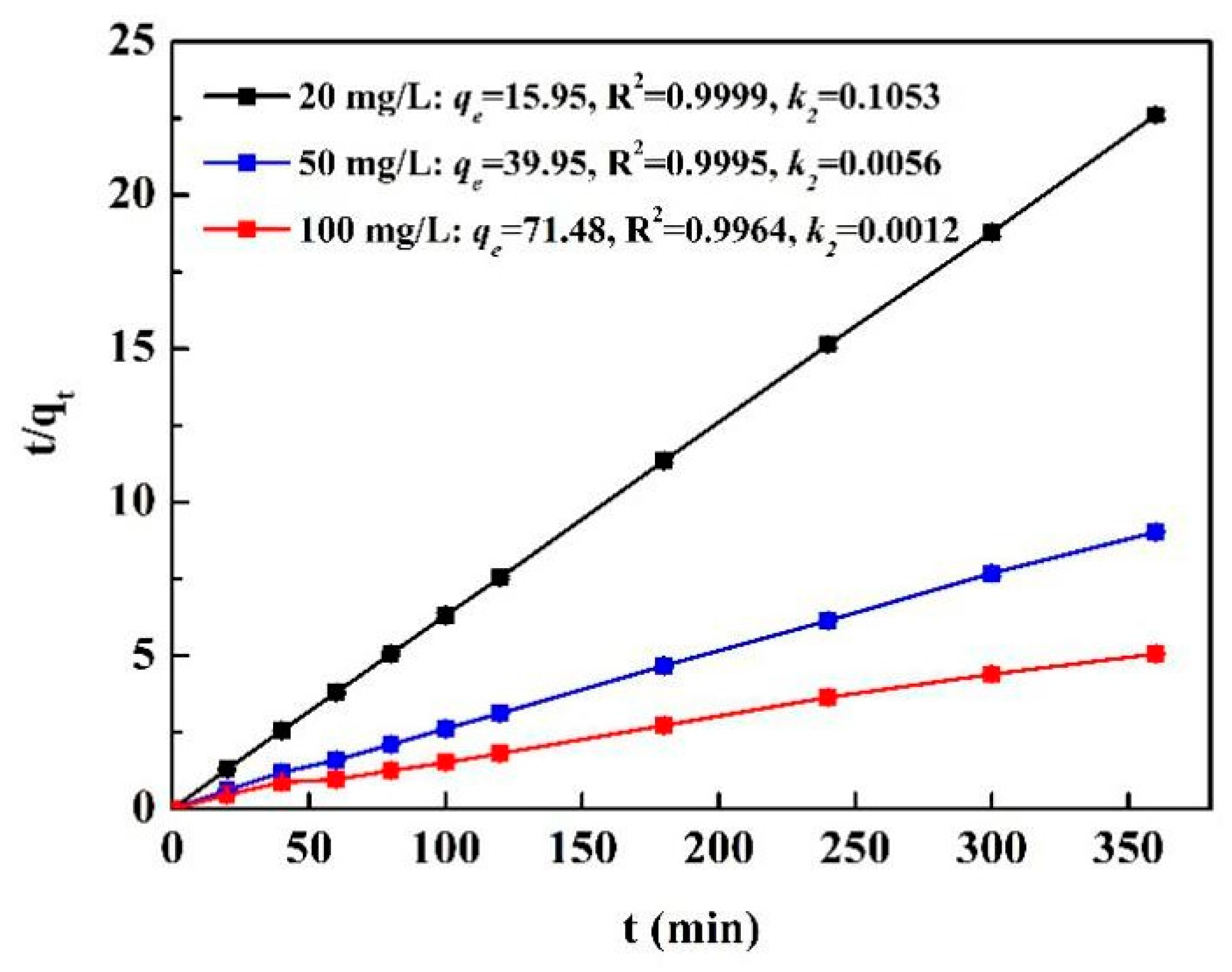 Applsci 14 02857 g003