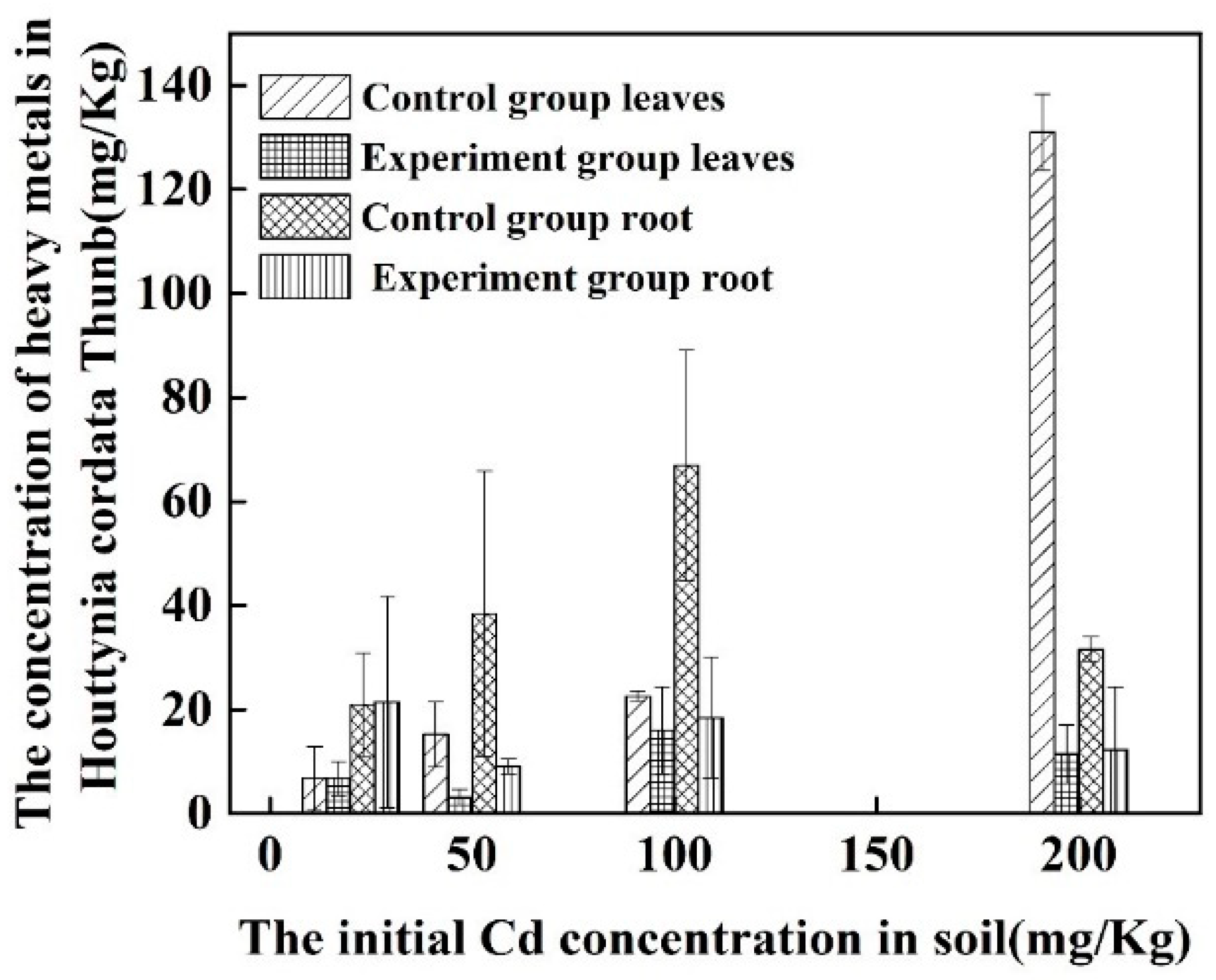 Applsci 14 02857 g006