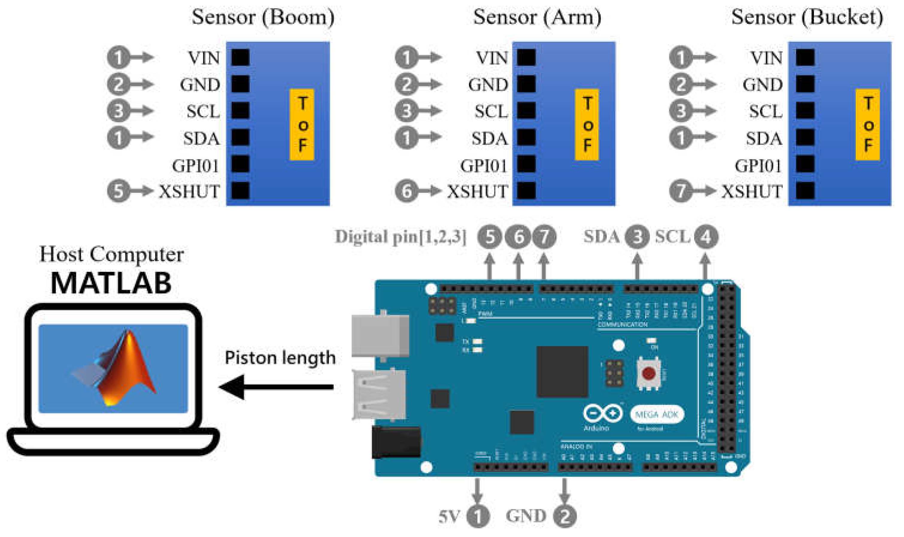 Applsci 14 02859 g002