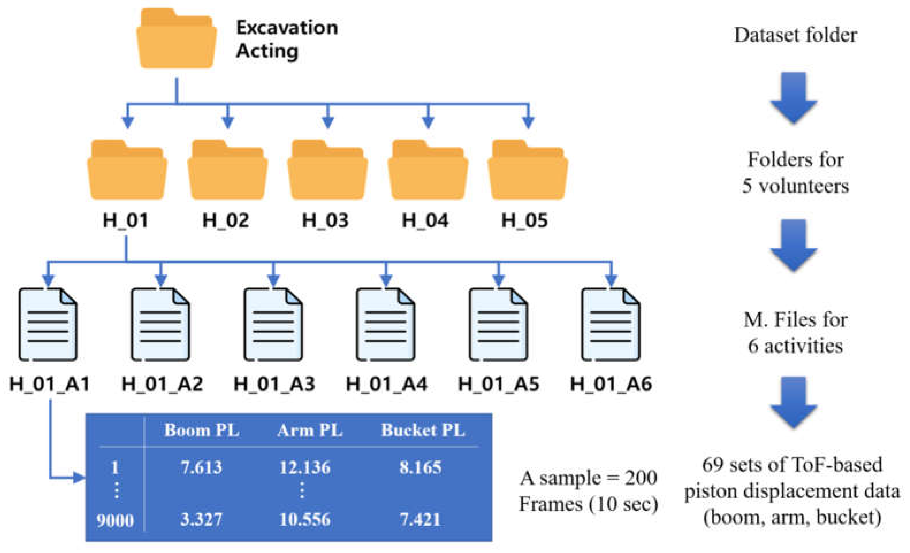 Applsci 14 02859 g003