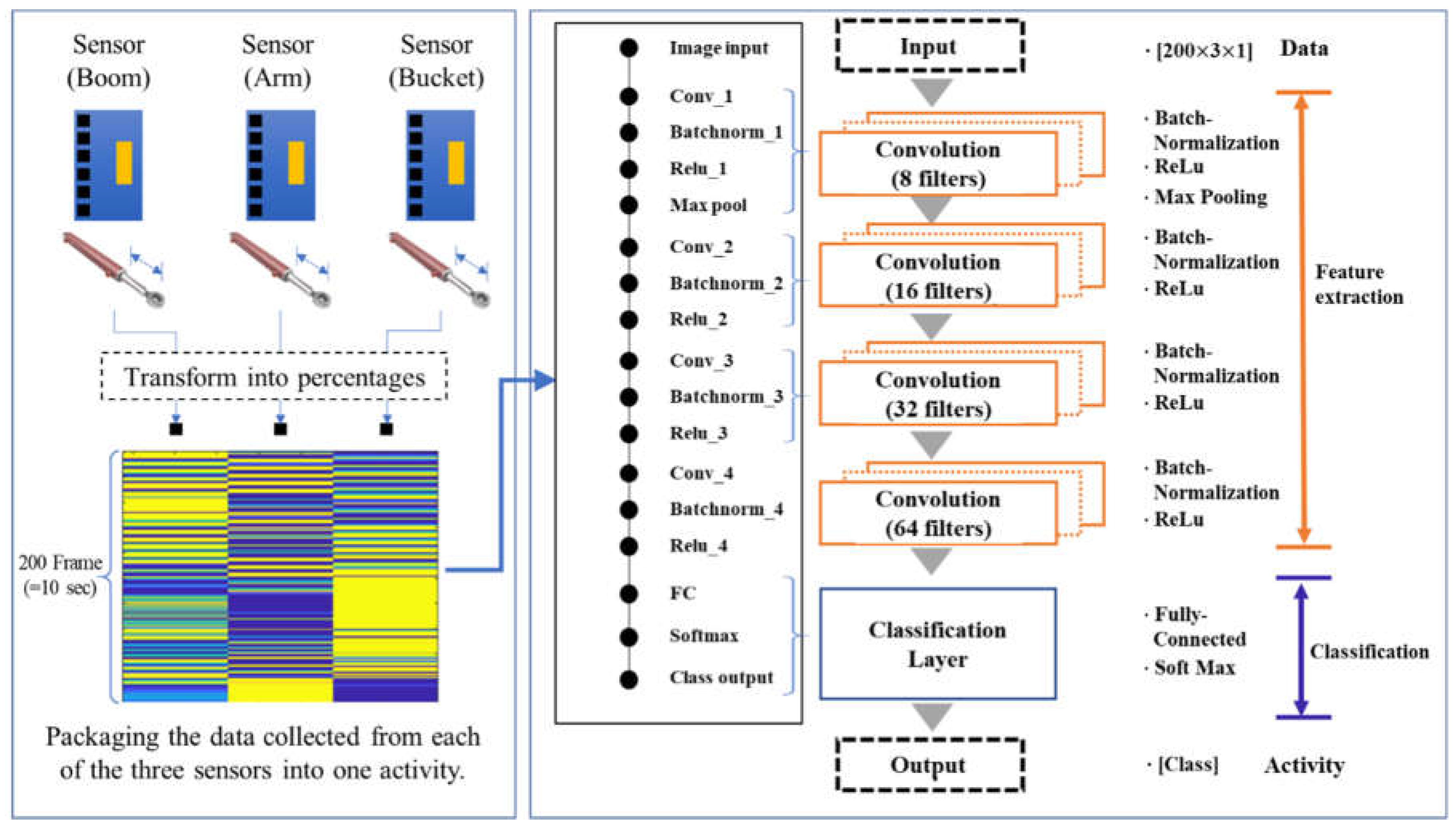 Applsci 14 02859 g005