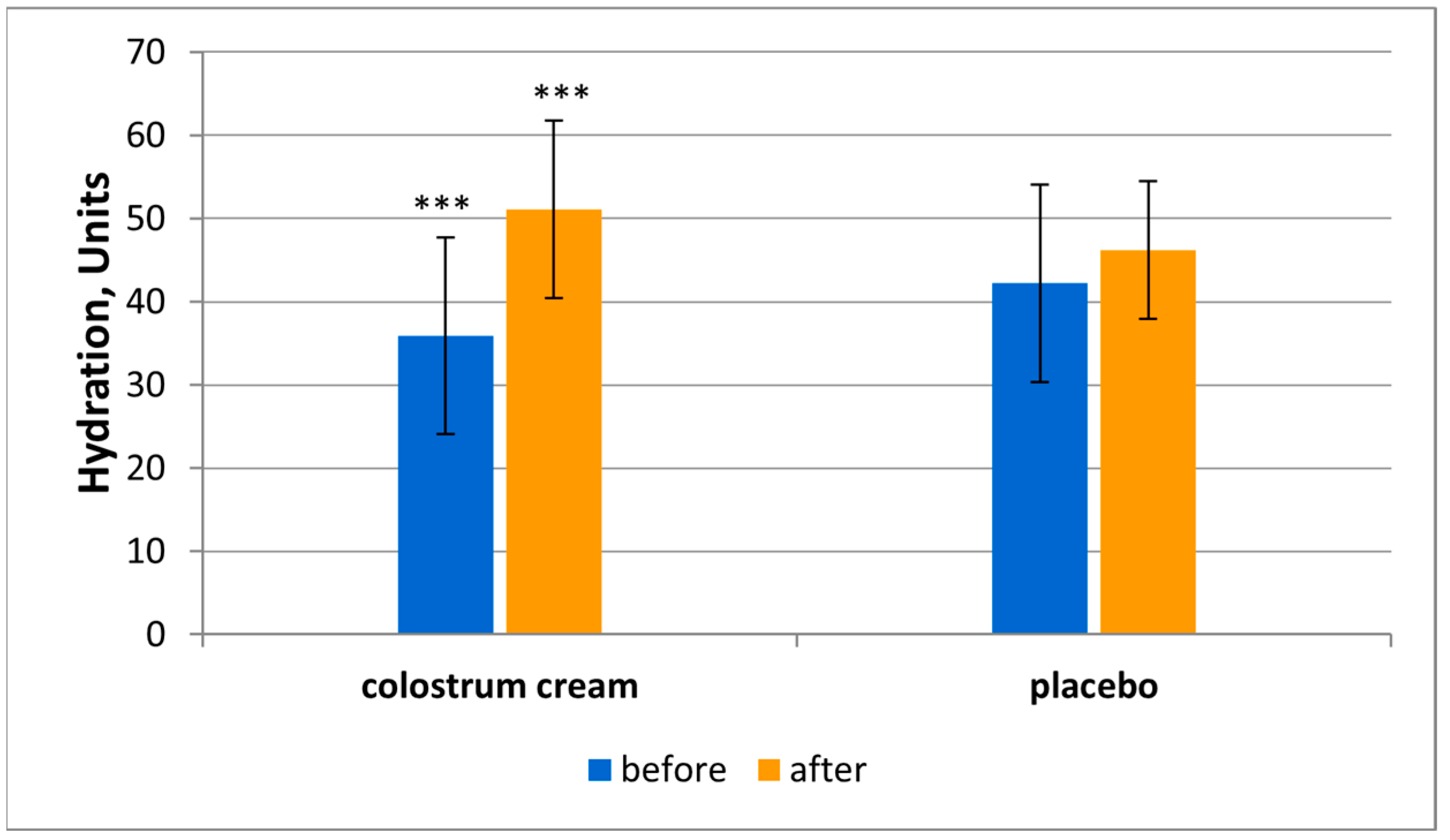 Applsci 14 02862 g001 Applsci 14 02862 g001