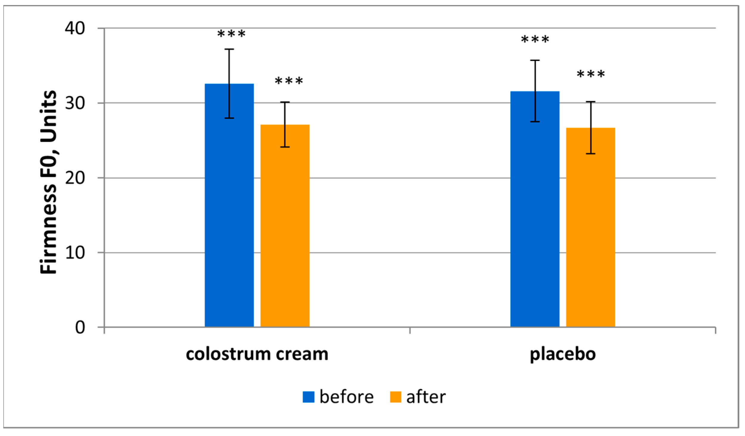 Applsci 14 02862 g004 Applsci 14 02862 g004