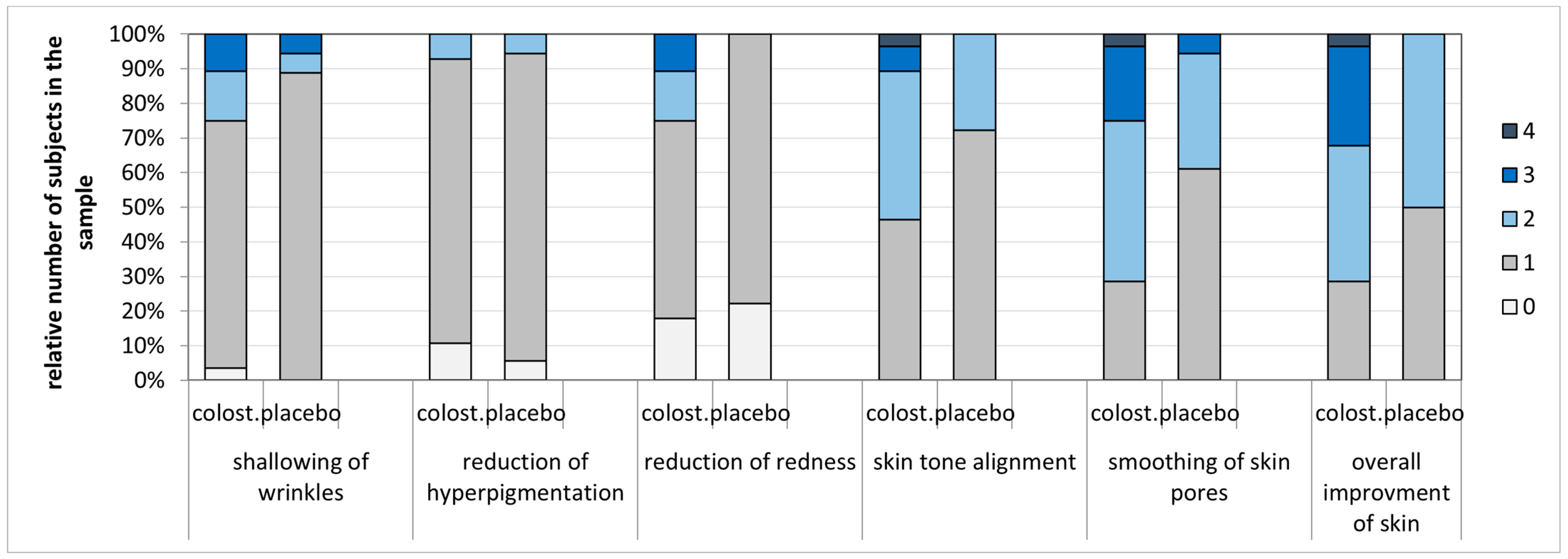 Applsci 14 02862 g005 Applsci 14 02862 g005