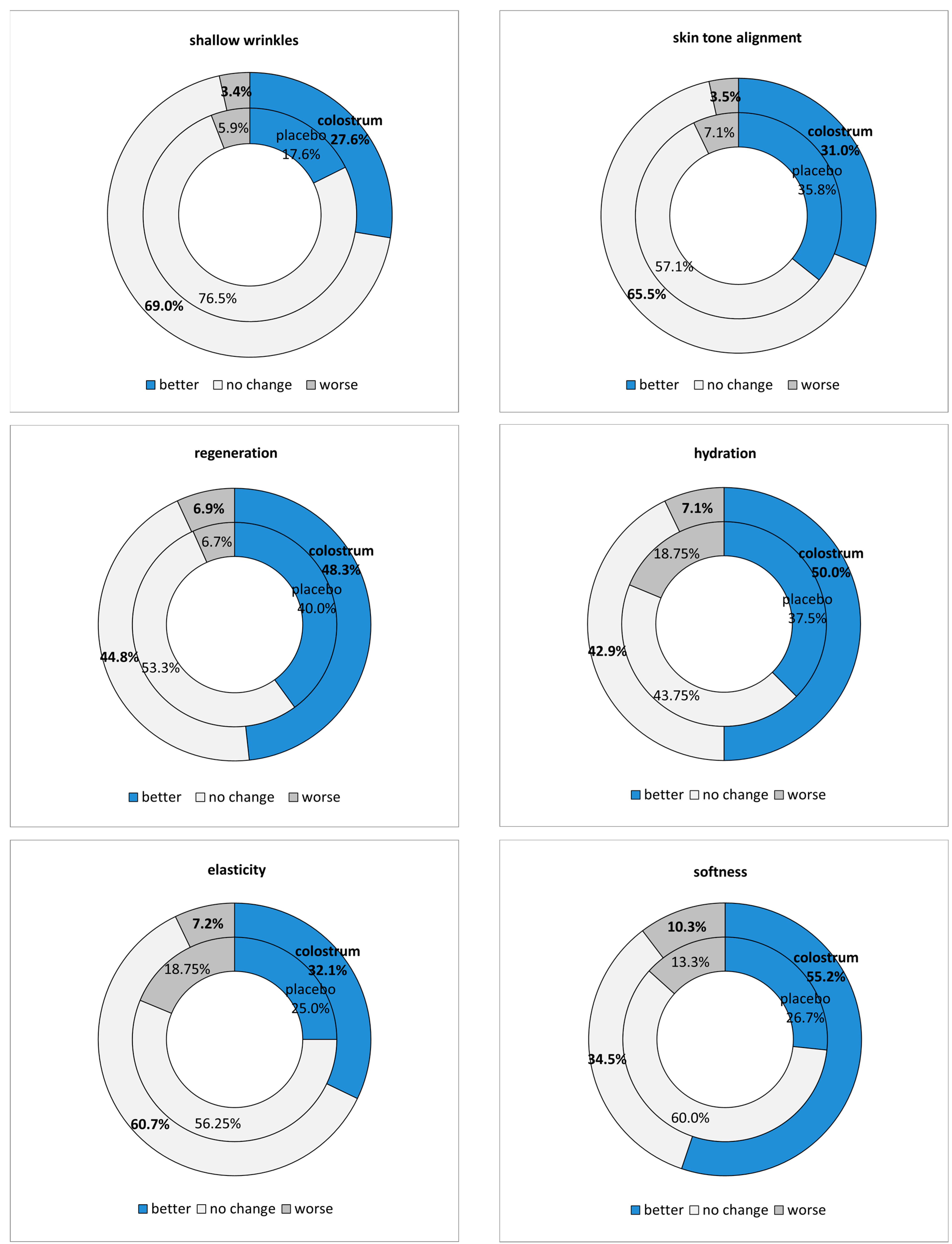 Applsci 14 02862 g006a Applsci 14 02862 g006a
