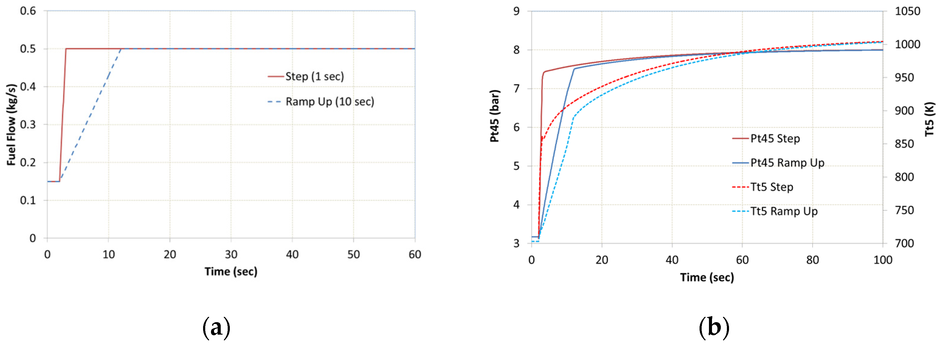 Applsci 14 02863 g002