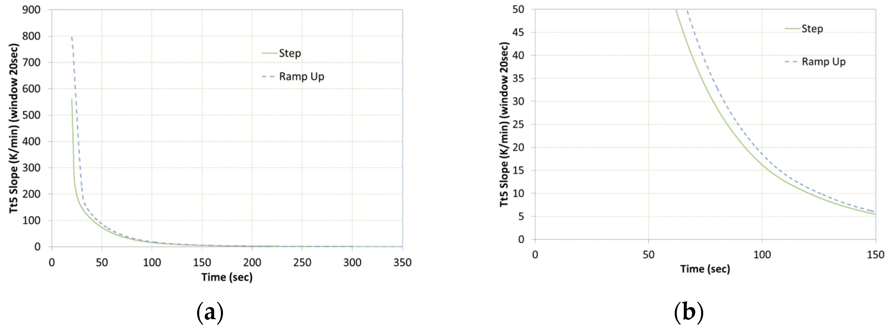Applsci 14 02863 g004