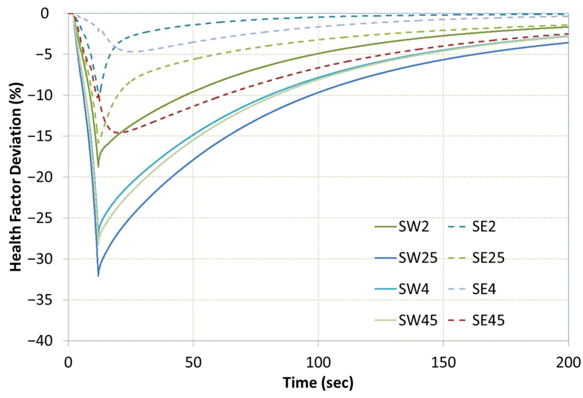 Applsci 14 02863 g007