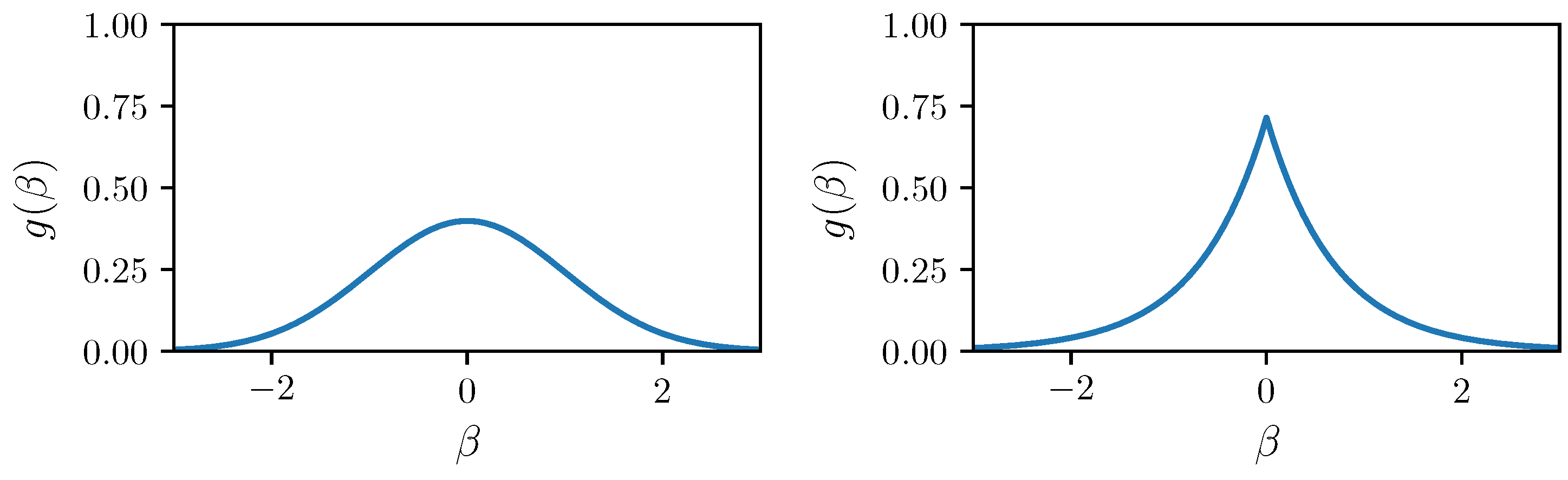 Applsci 14 02864 g002