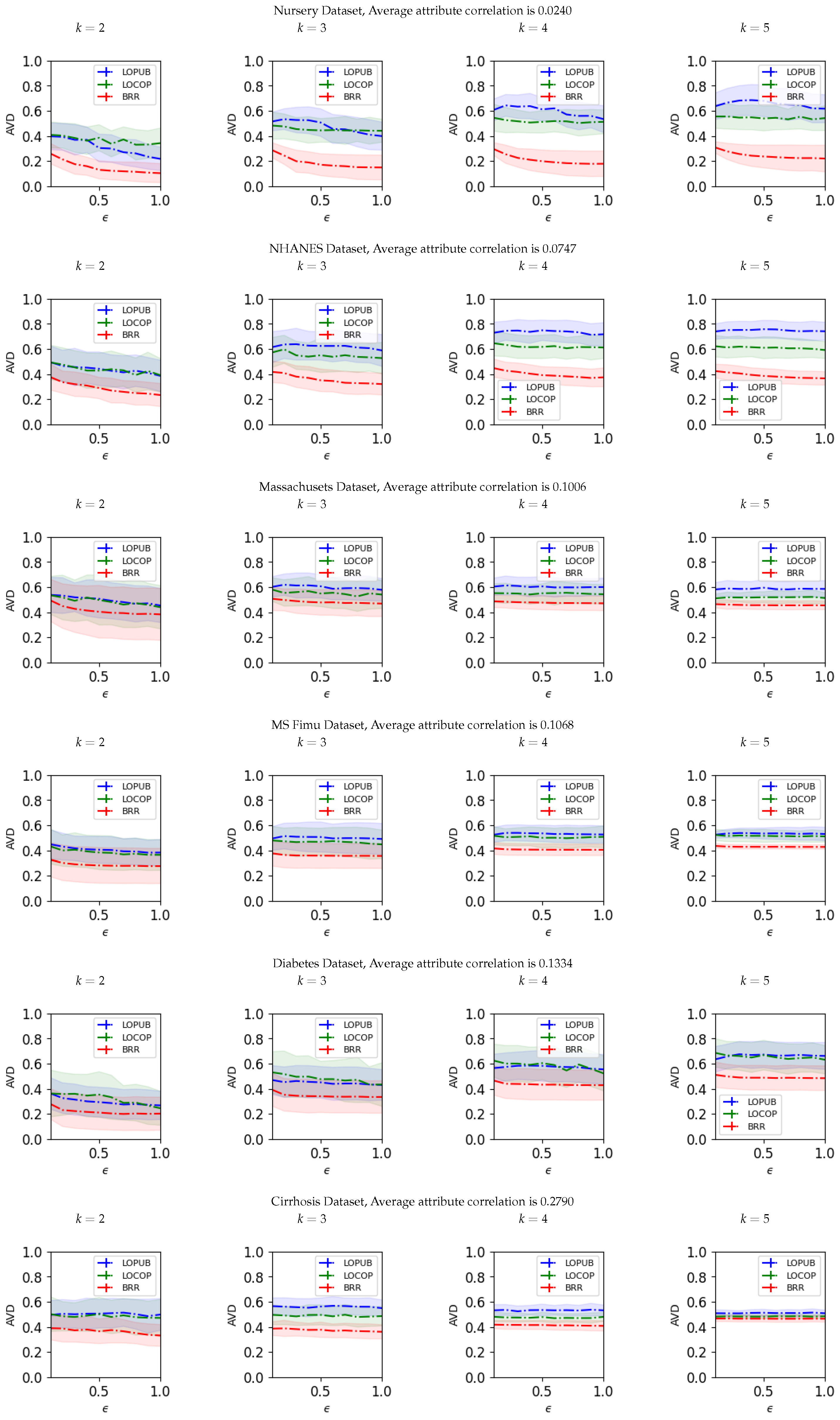 Applsci 14 02864 g003