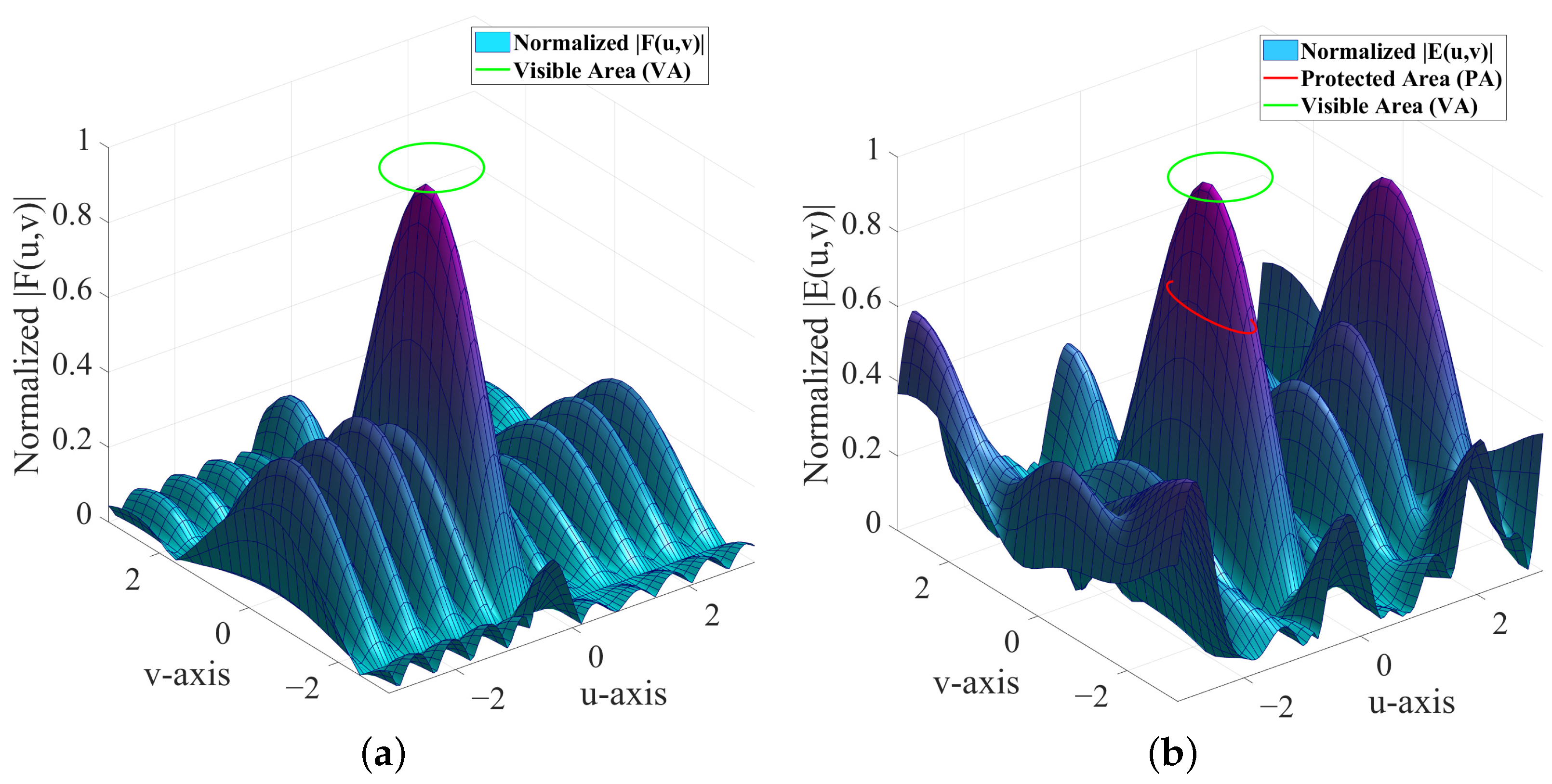Applsci 14 02866 g004a