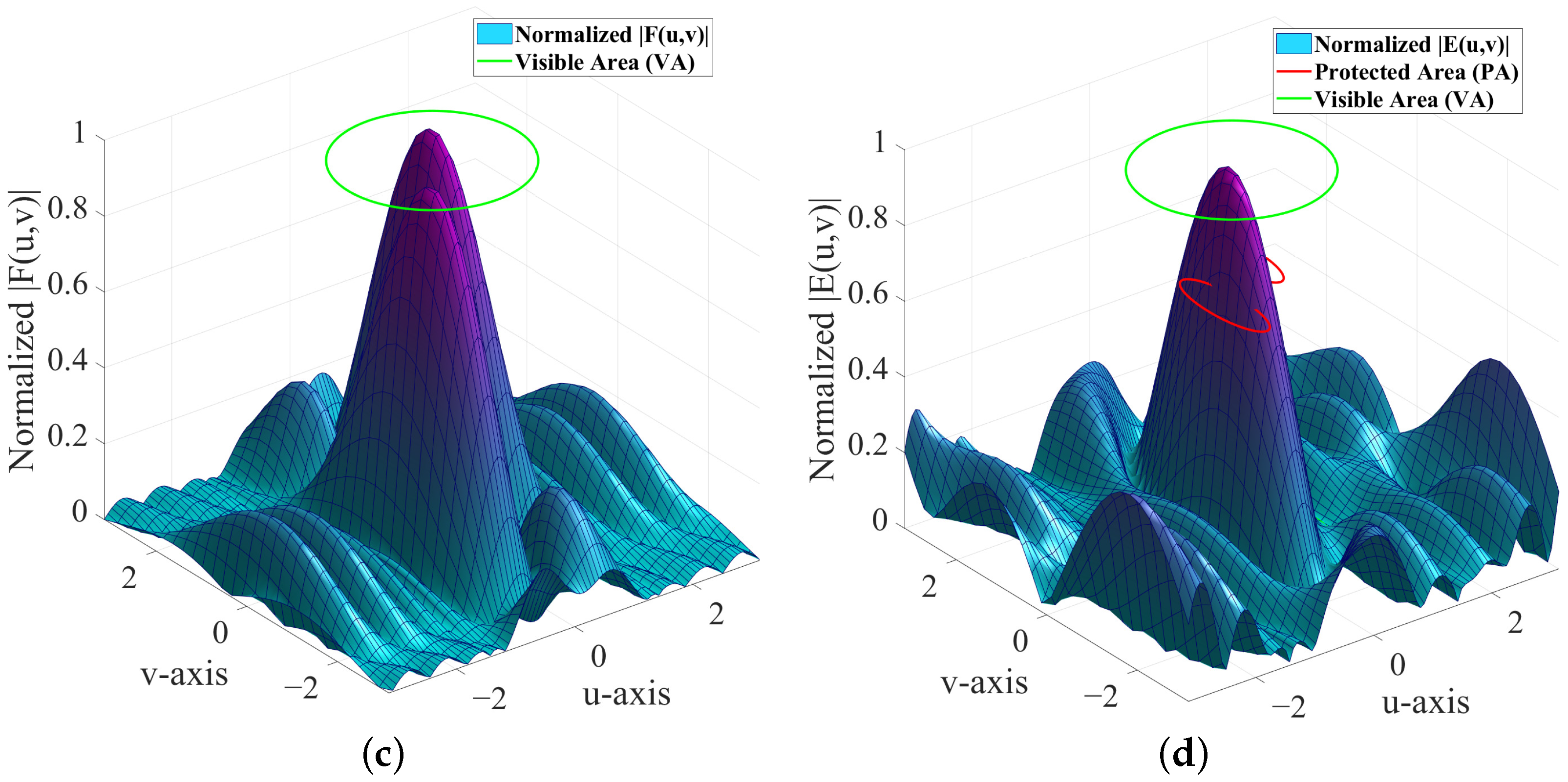 Applsci 14 02866 g004b