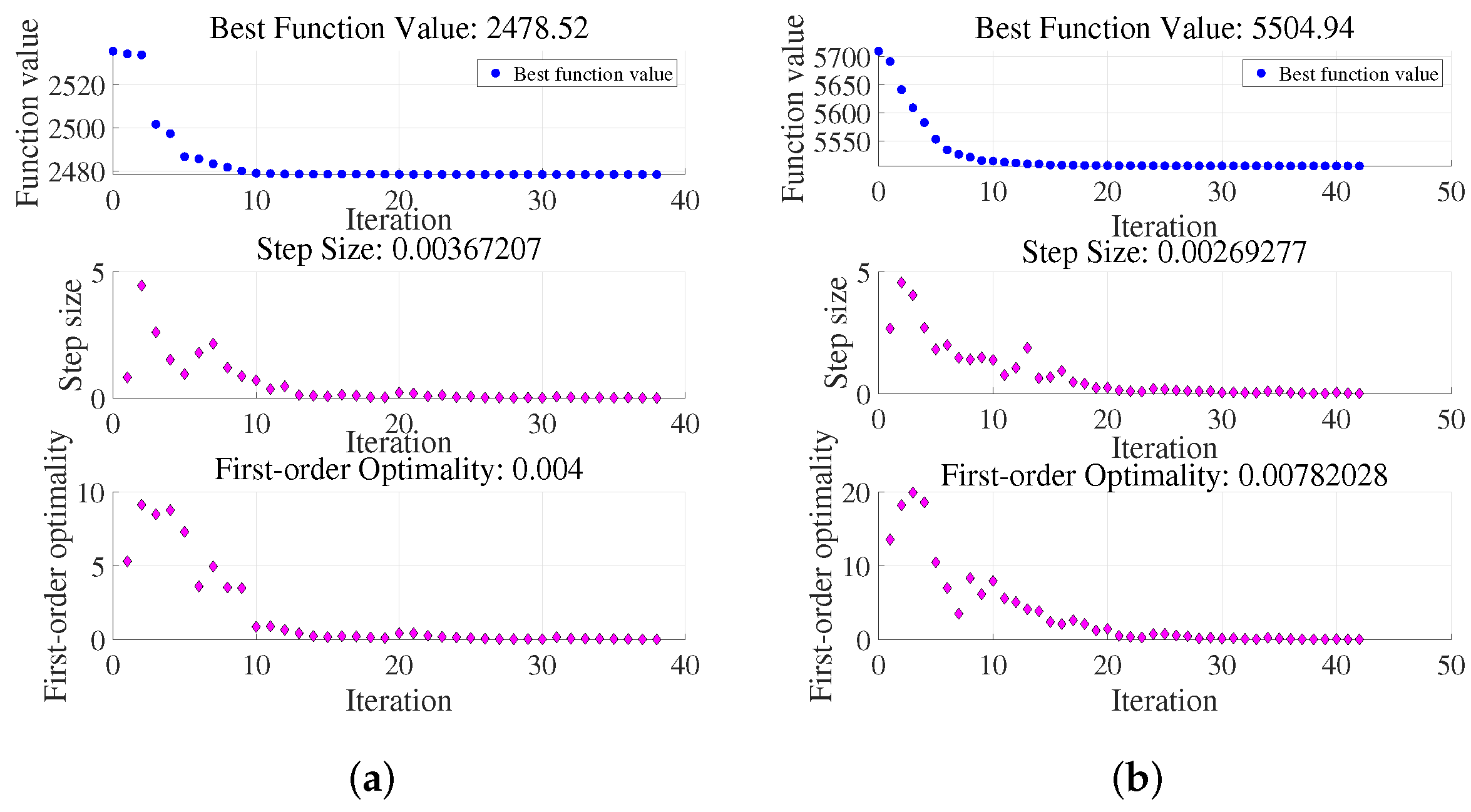 Applsci 14 02866 g007