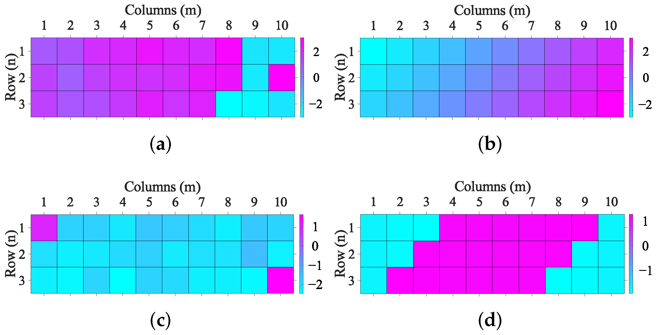 Applsci 14 02866 g008