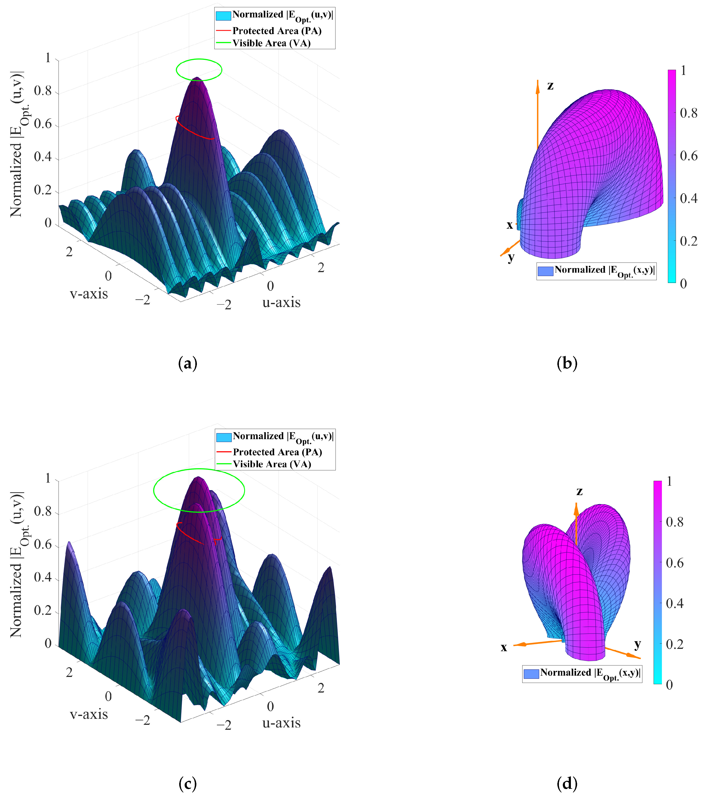 Applsci 14 02866 g009