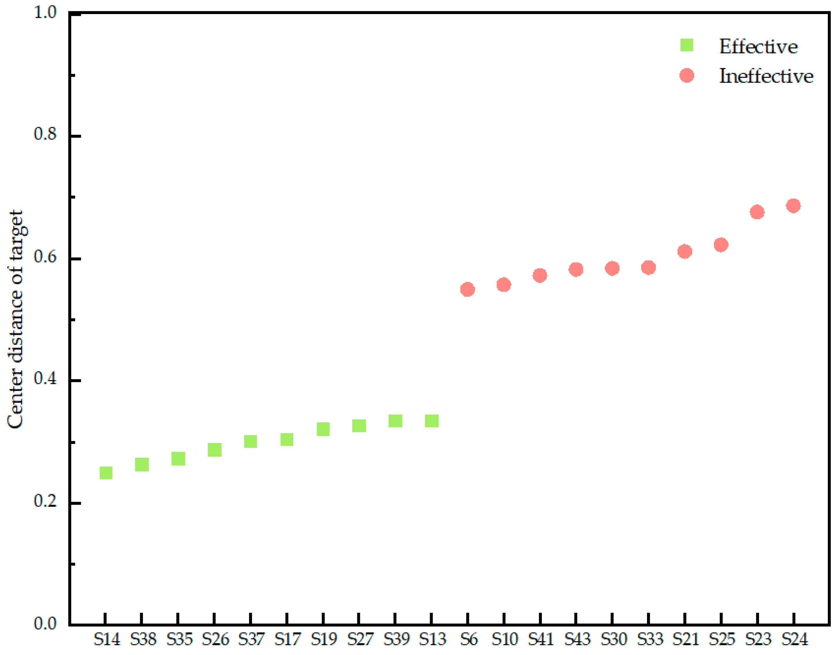 Applsci 14 02867 g004