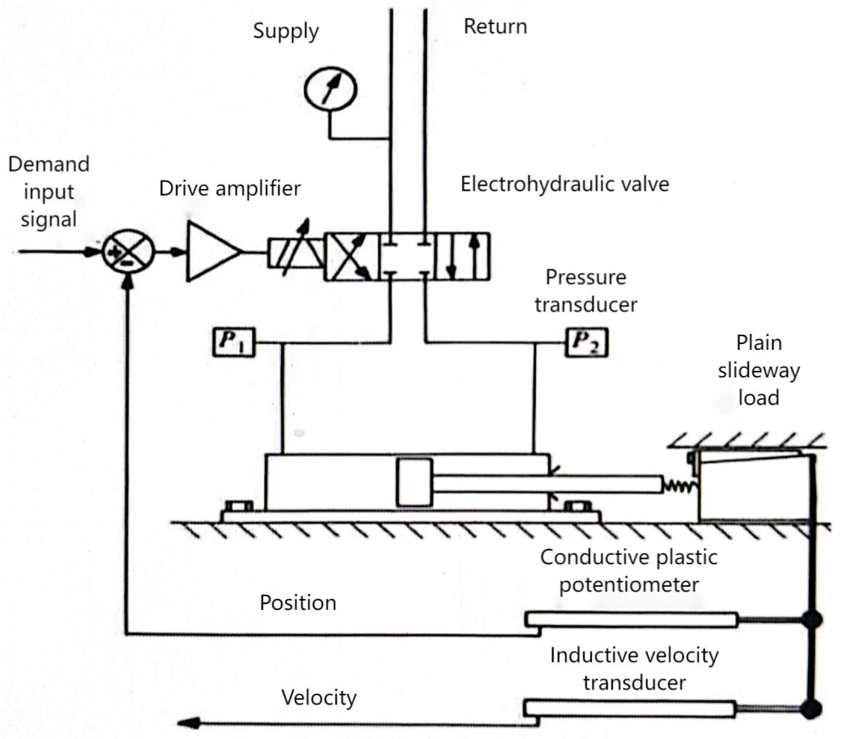 Applsci 14 02870 g001