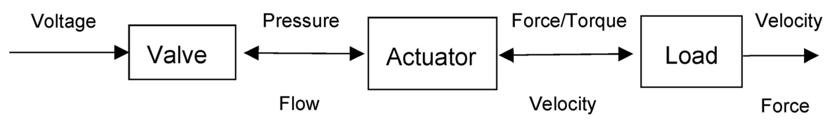 Applsci 14 02870 g002