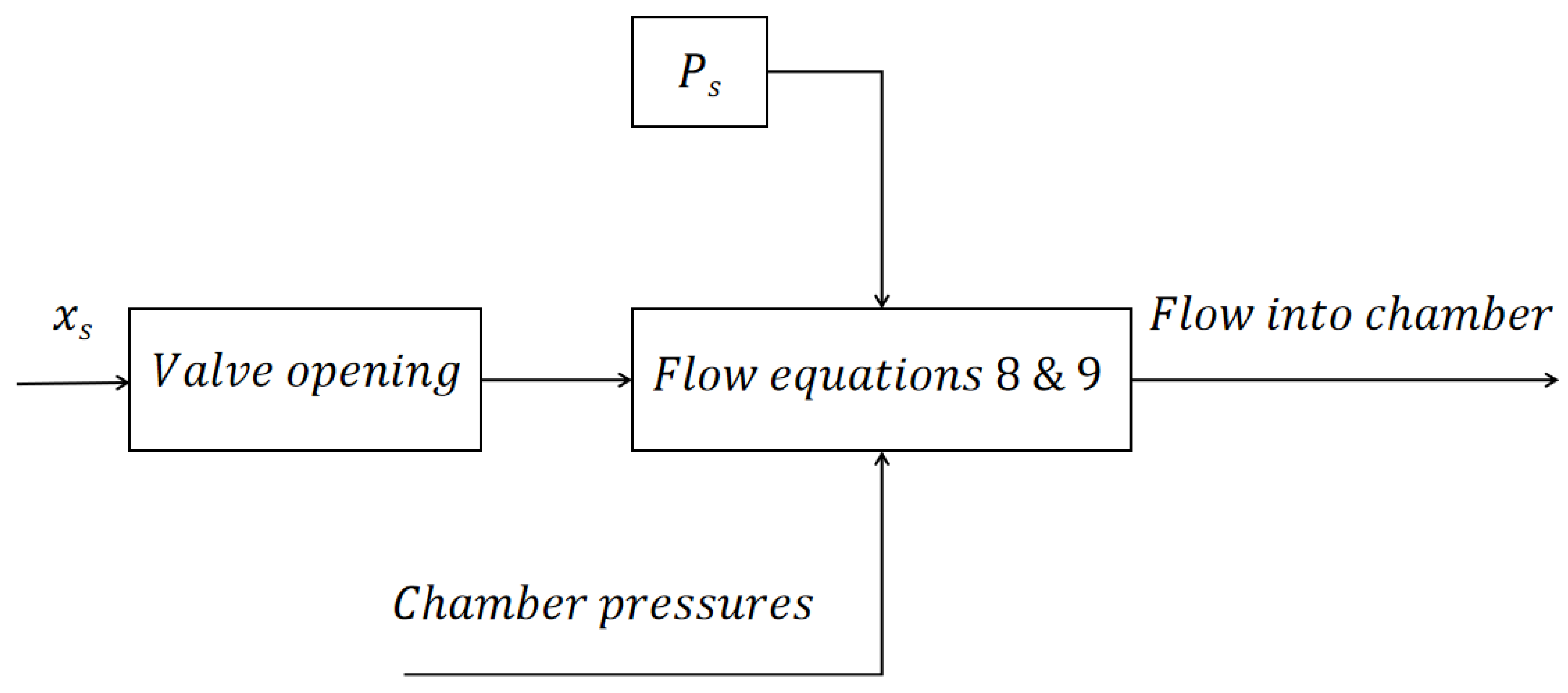 Applsci 14 02870 g006