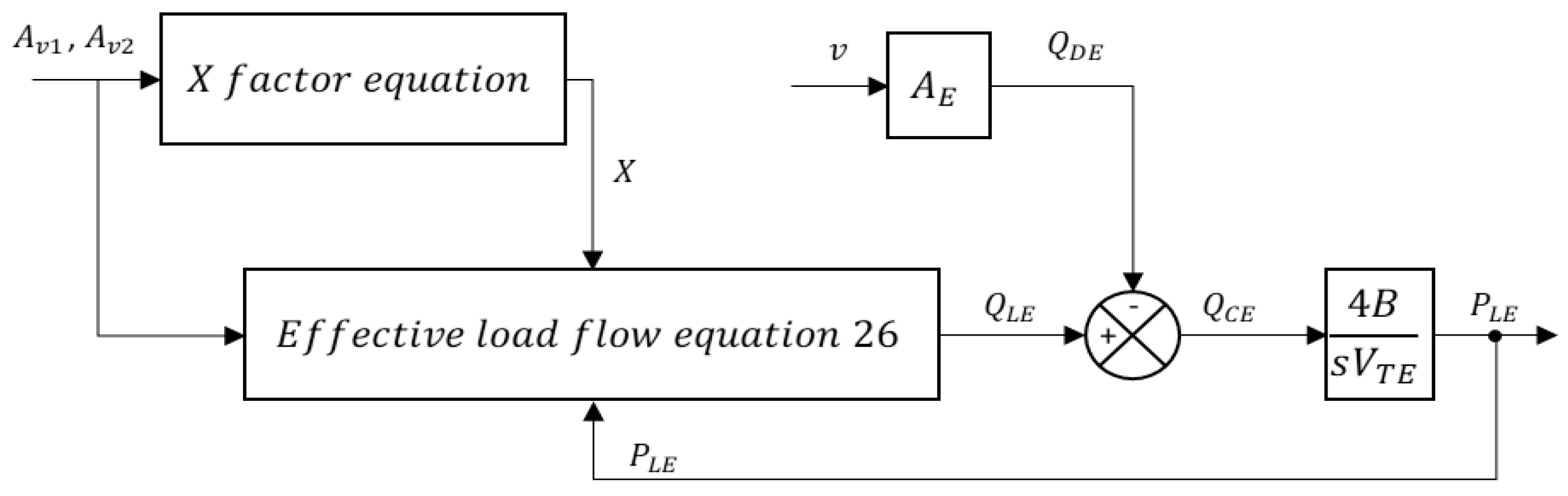 Applsci 14 02870 g007