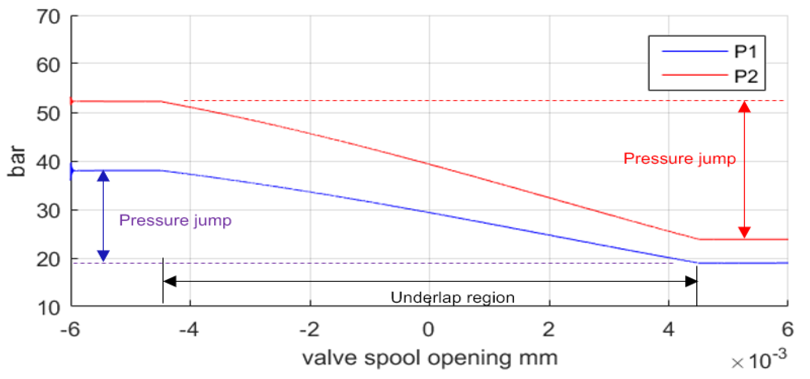 Applsci 14 02870 g009