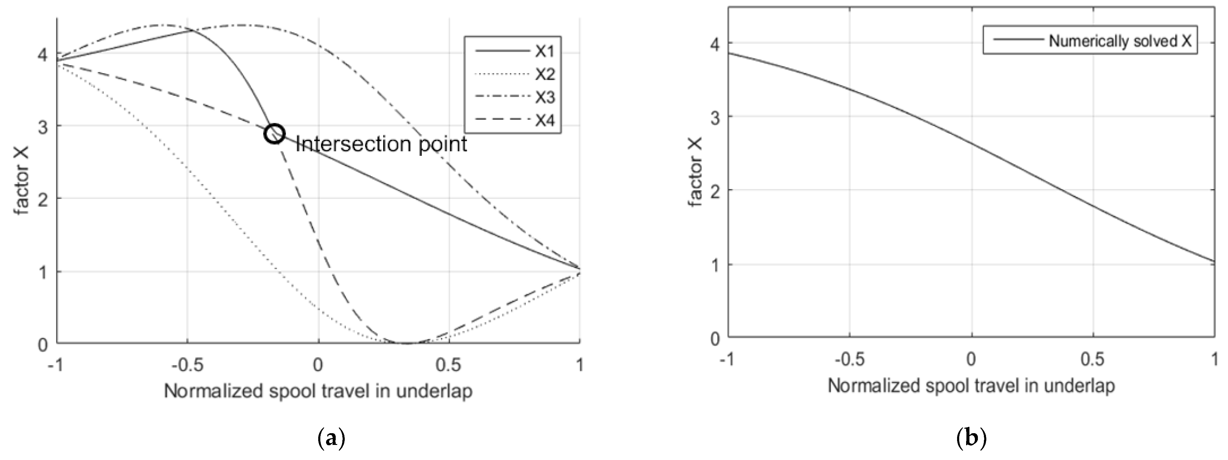Applsci 14 02870 g010