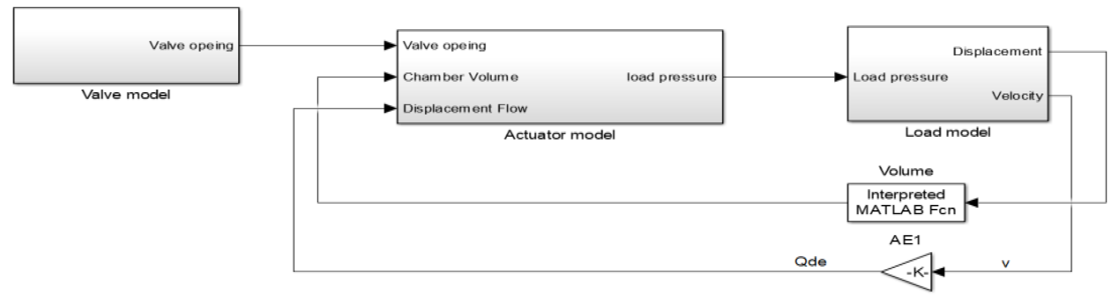 Applsci 14 02870 g012