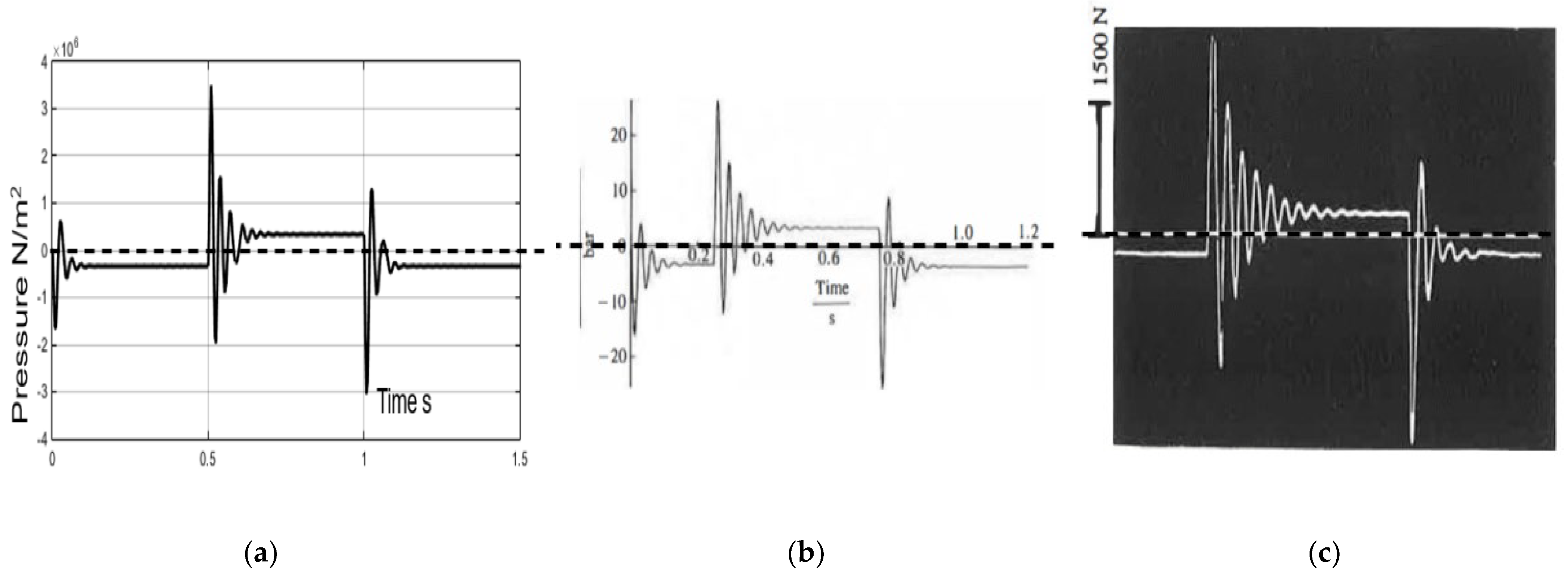 Applsci 14 02870 g014