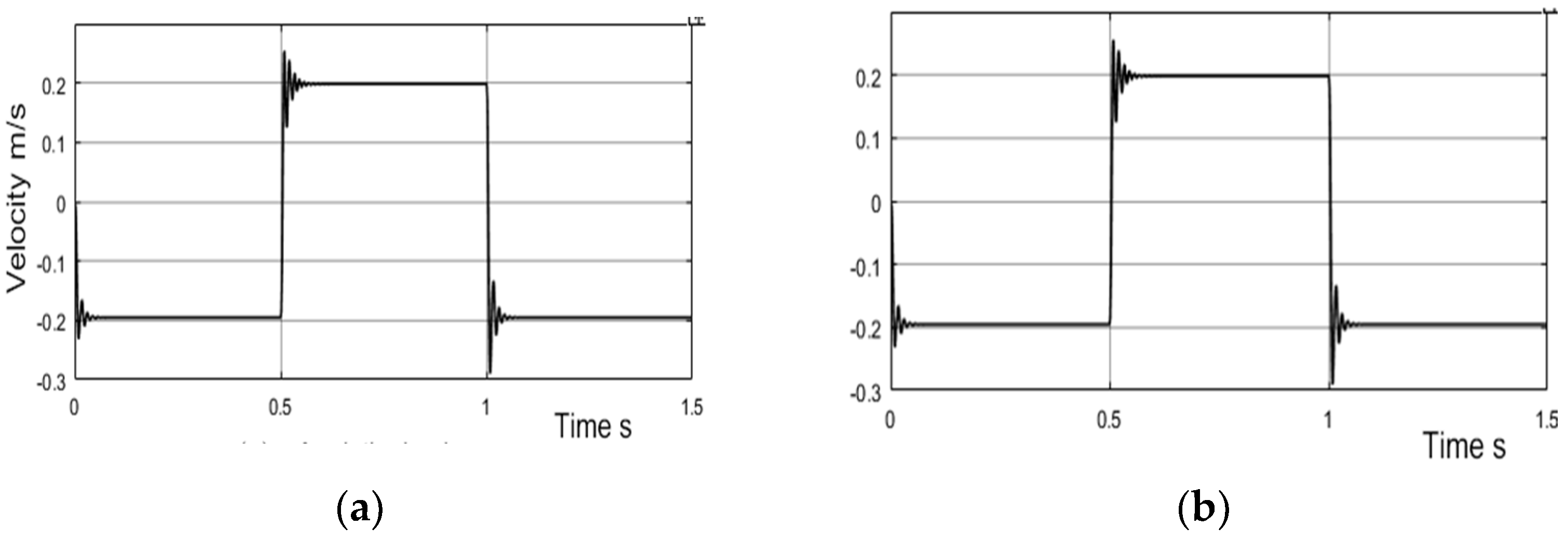 Applsci 14 02870 g015