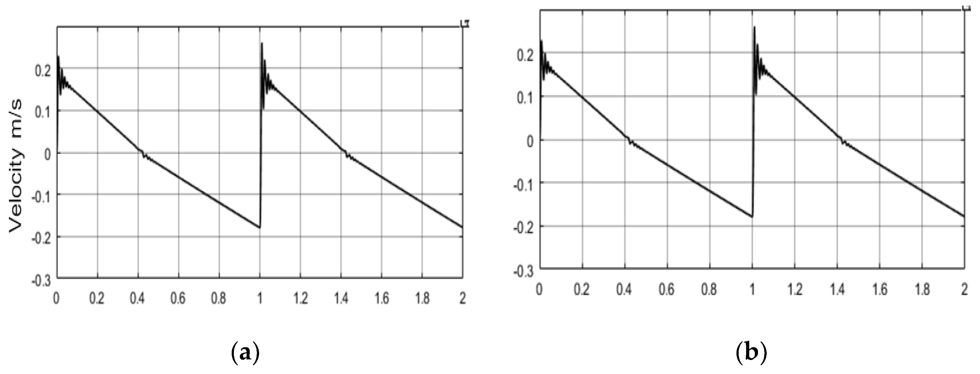 Applsci 14 02870 g016