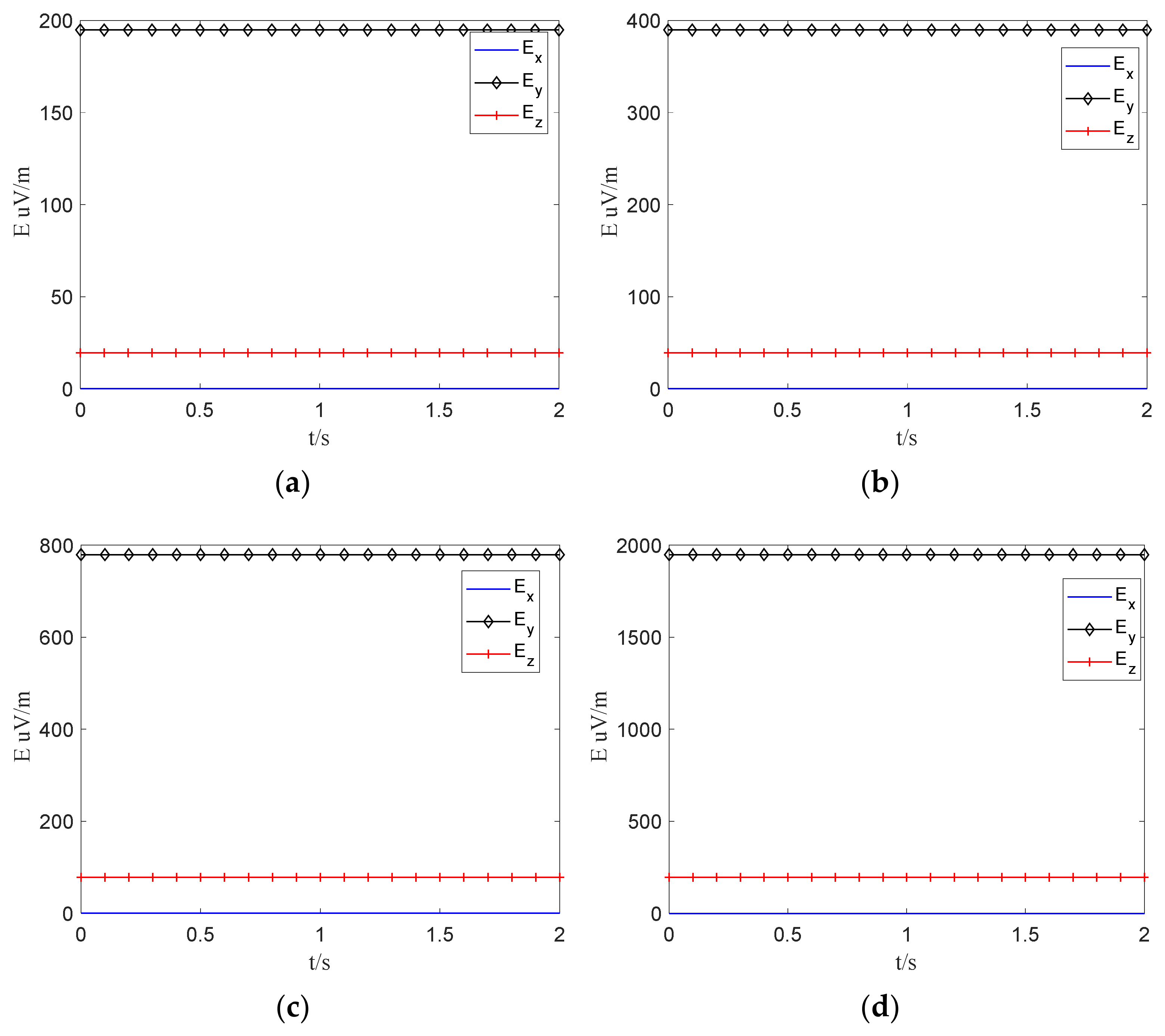 Applsci 14 02873 g004