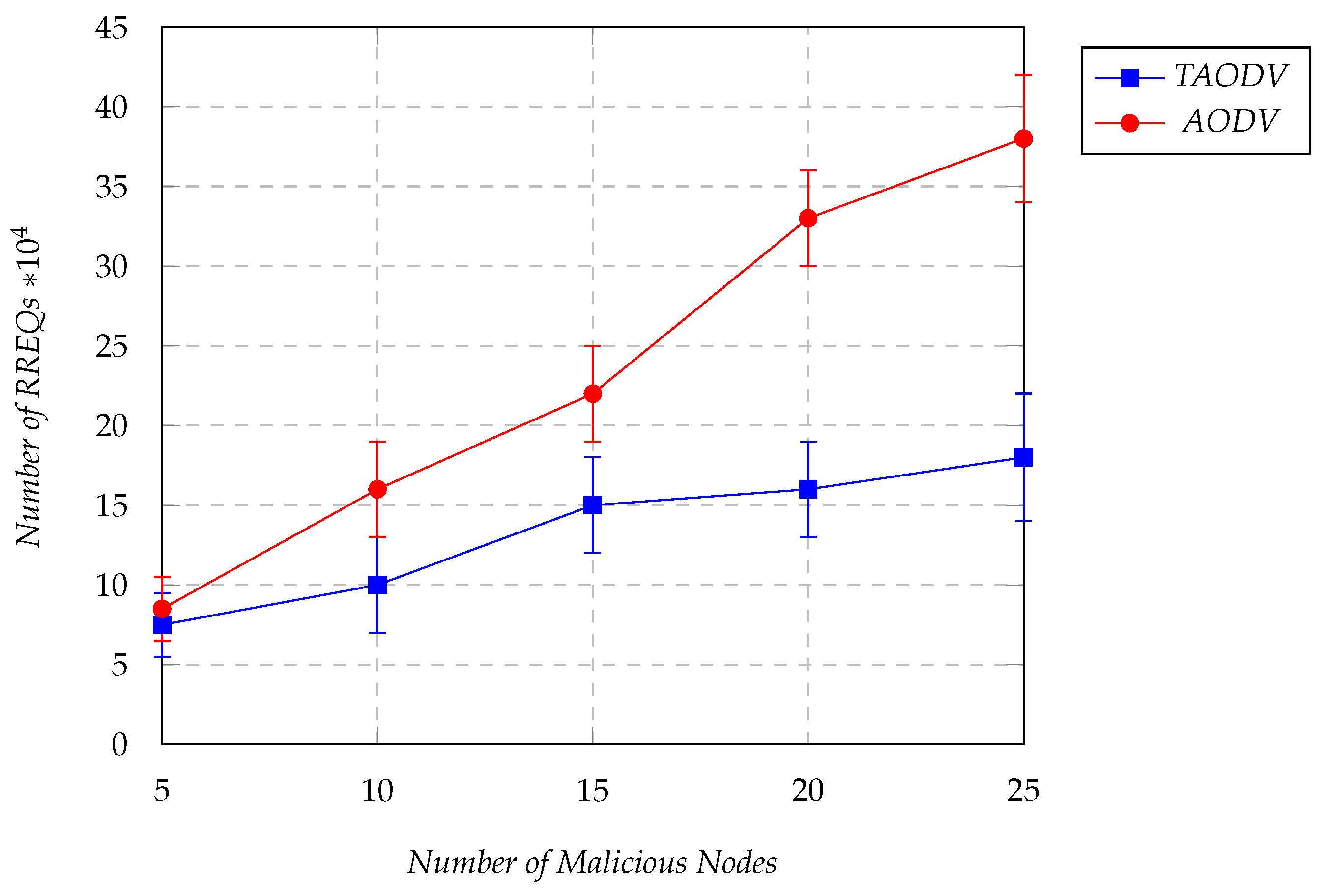 Applsci 14 02874 g002